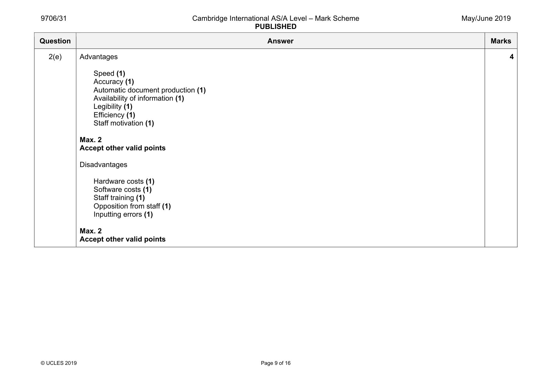 Mark scheme, page 9 of 16