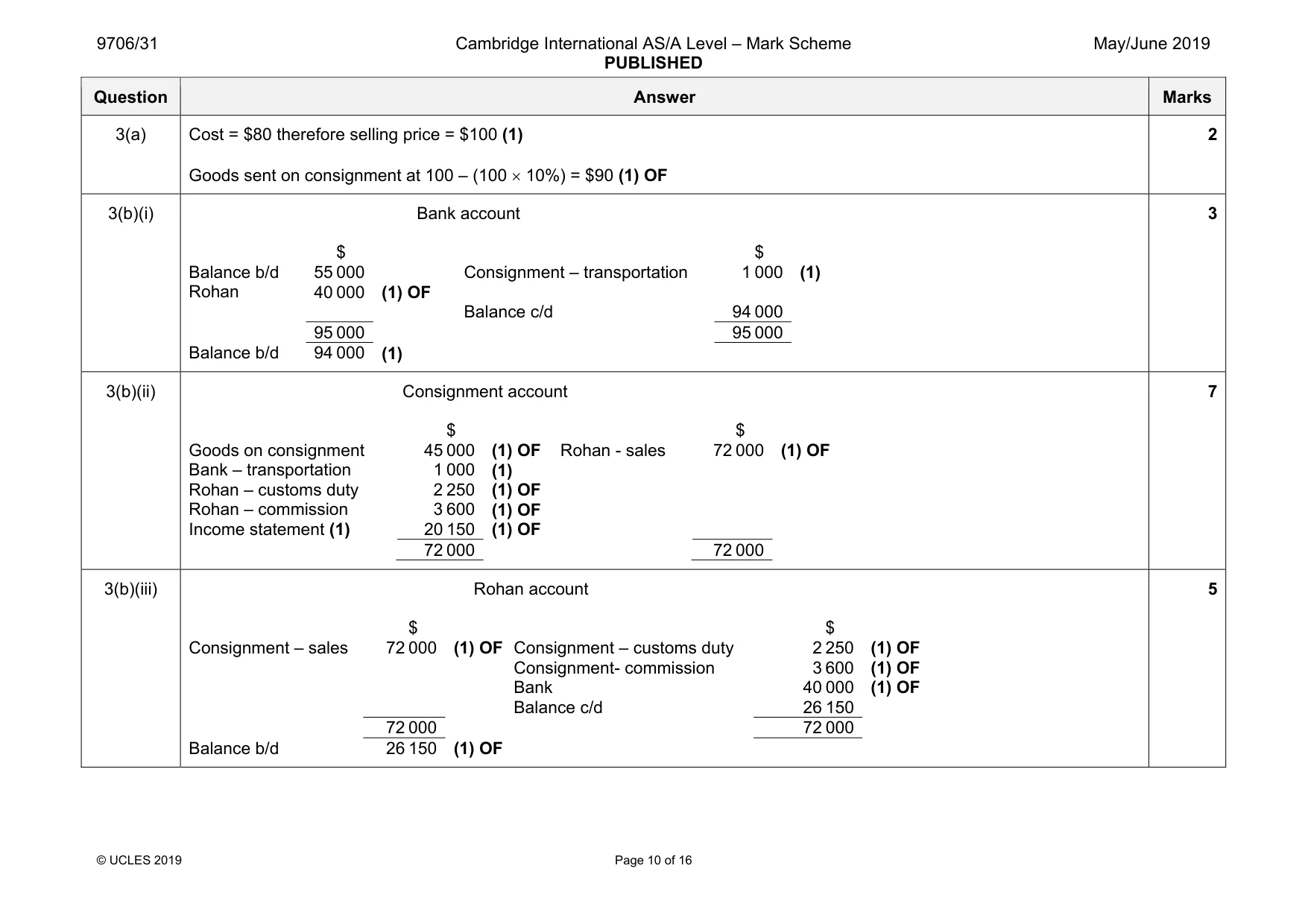 Mark scheme, page 10 of 16