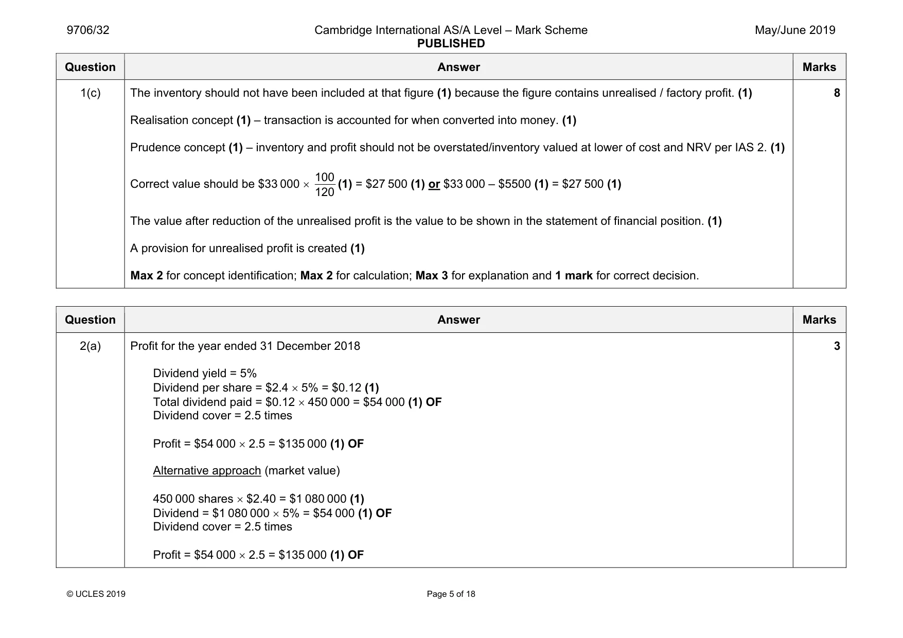 Mark scheme, page 5 of 18
