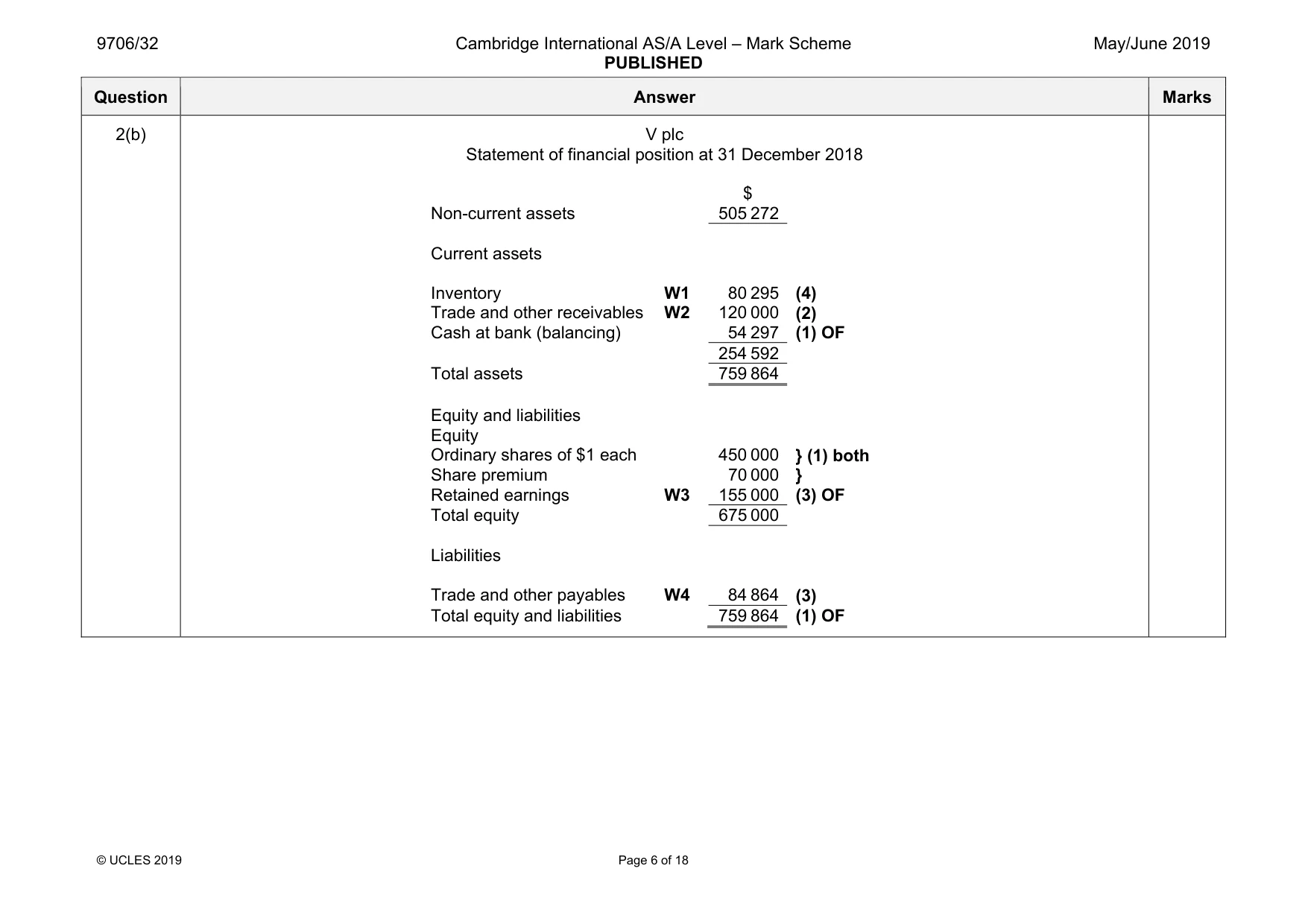 Mark scheme, page 6 of 18