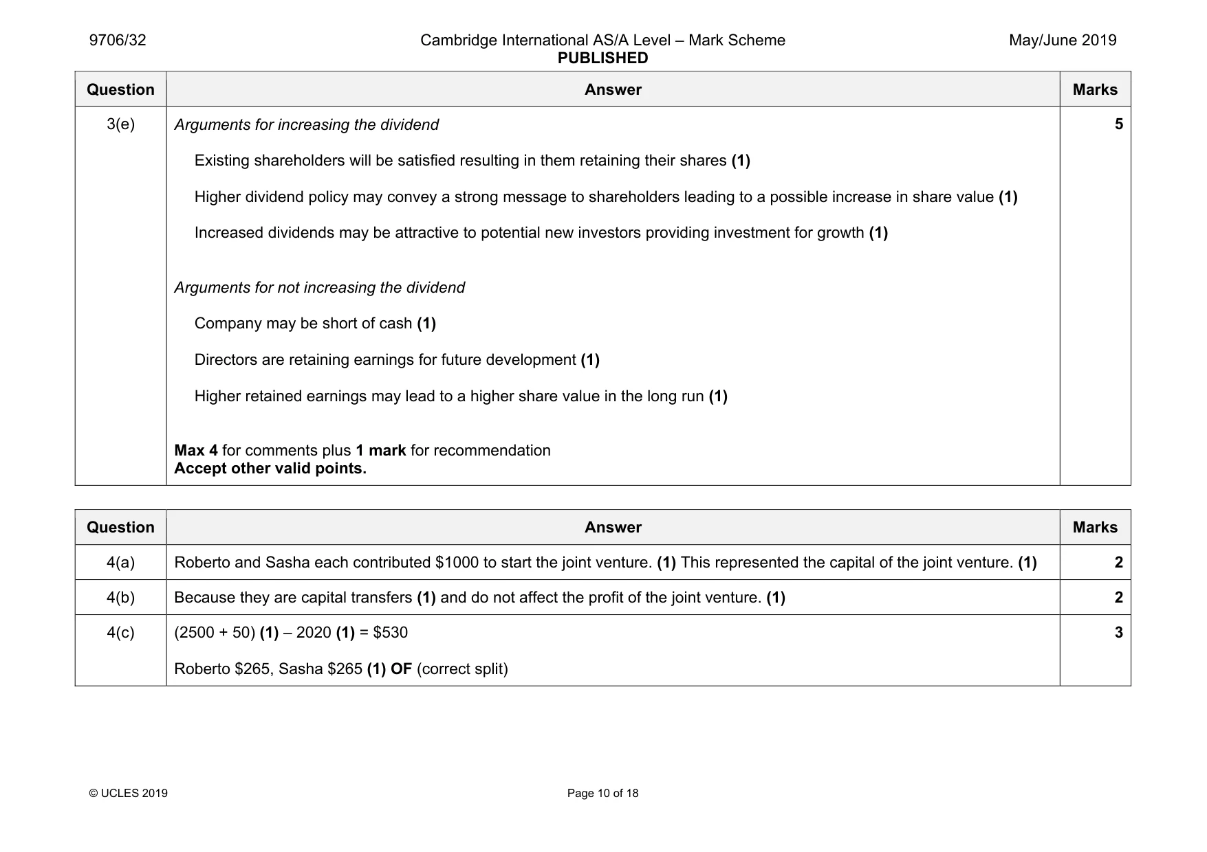 Mark scheme, page 10 of 18