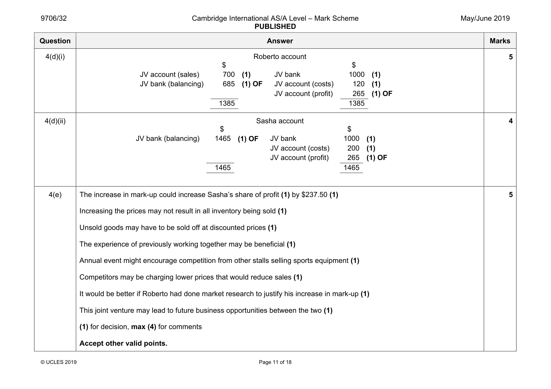Mark scheme, page 11 of 18