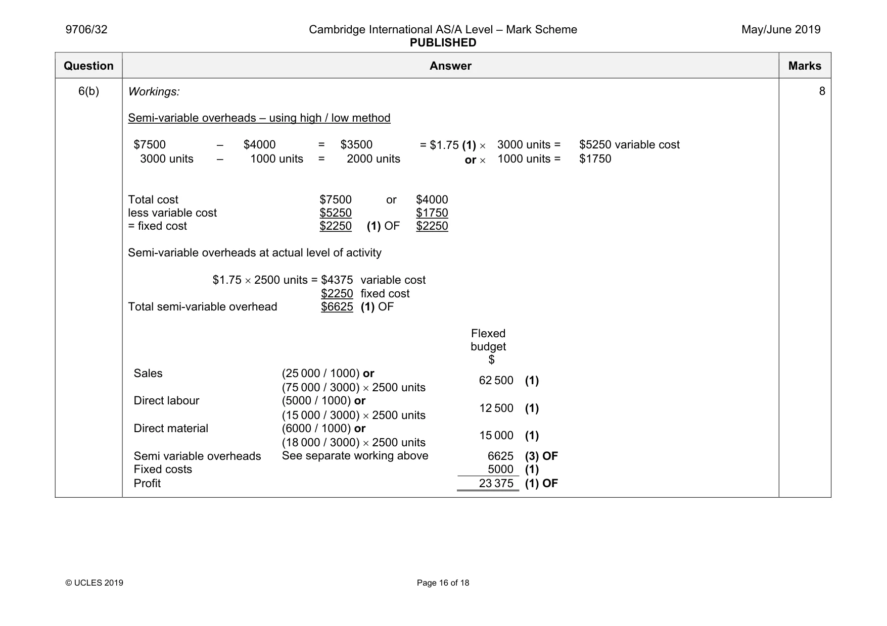 Mark scheme, page 16 of 18