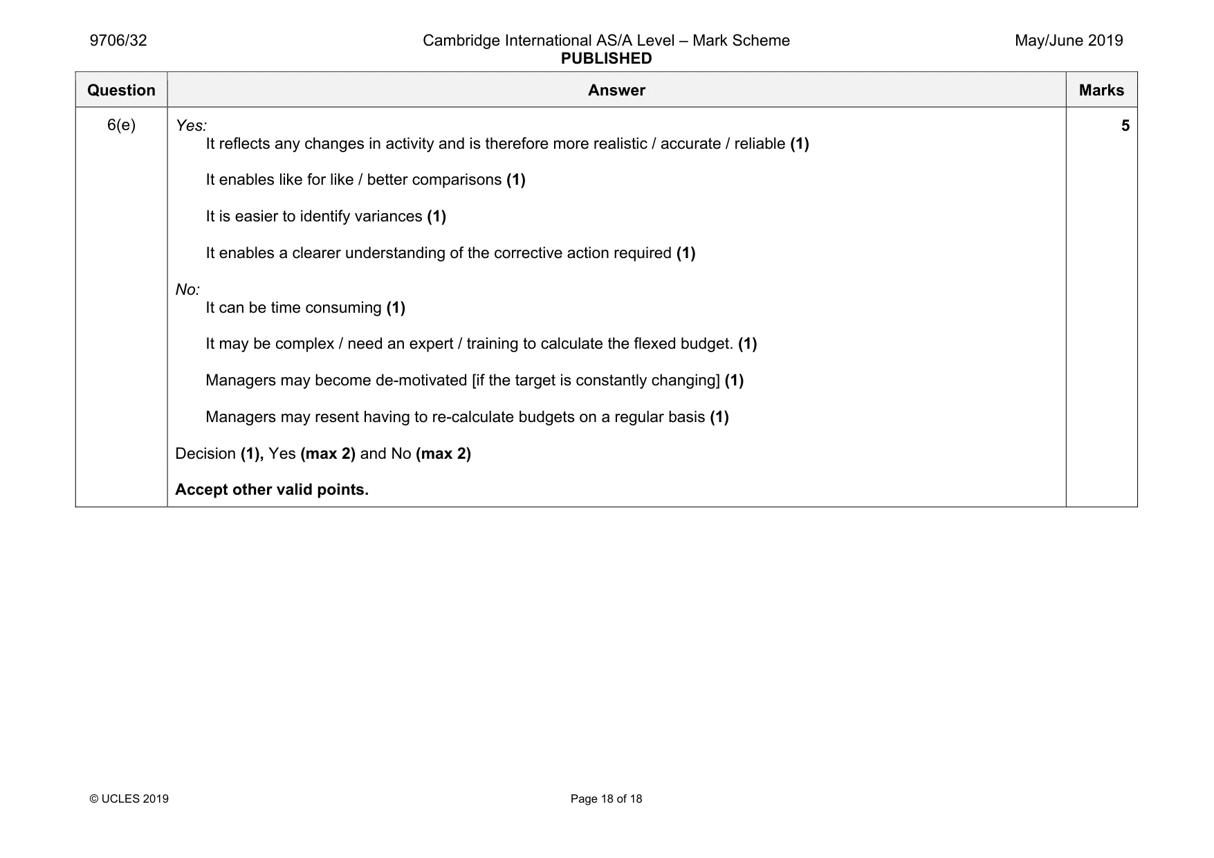 Mark scheme, page 18 of 18