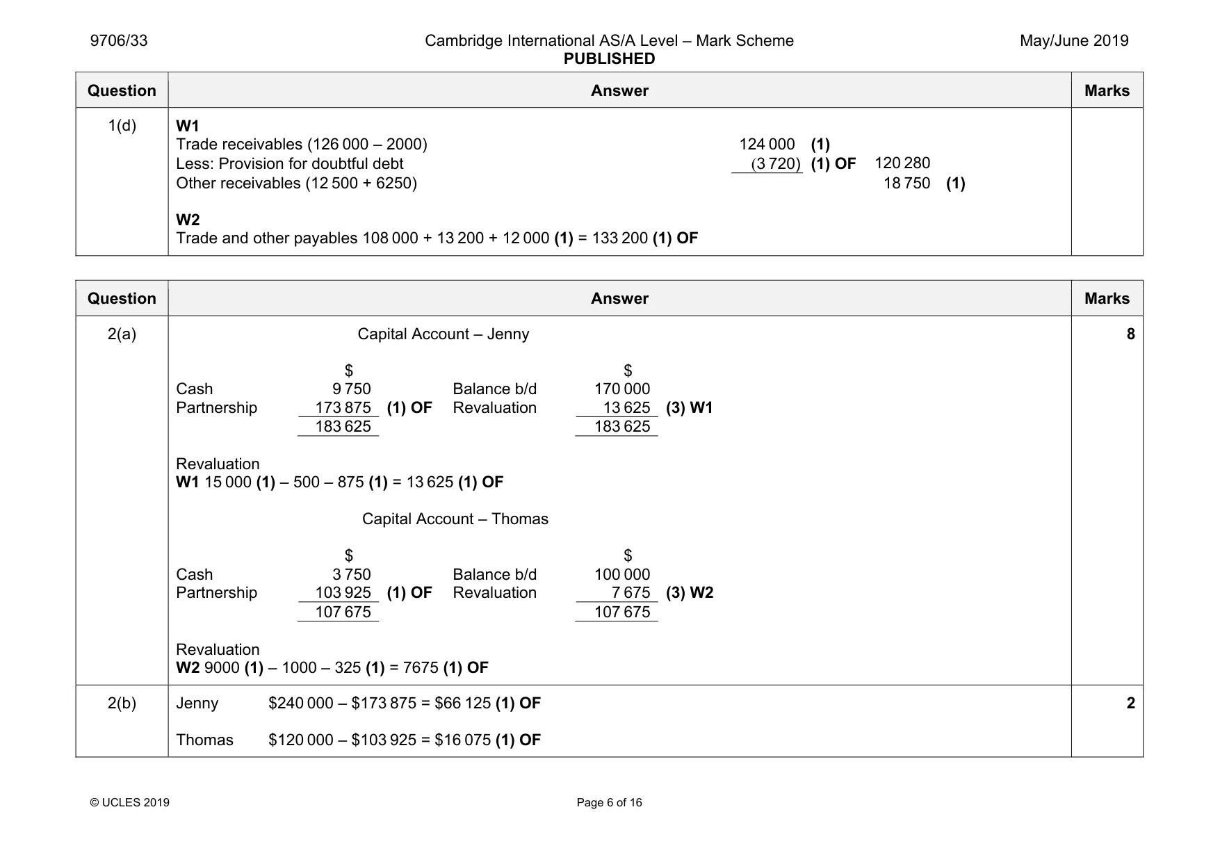 Mark scheme, page 6 of 16