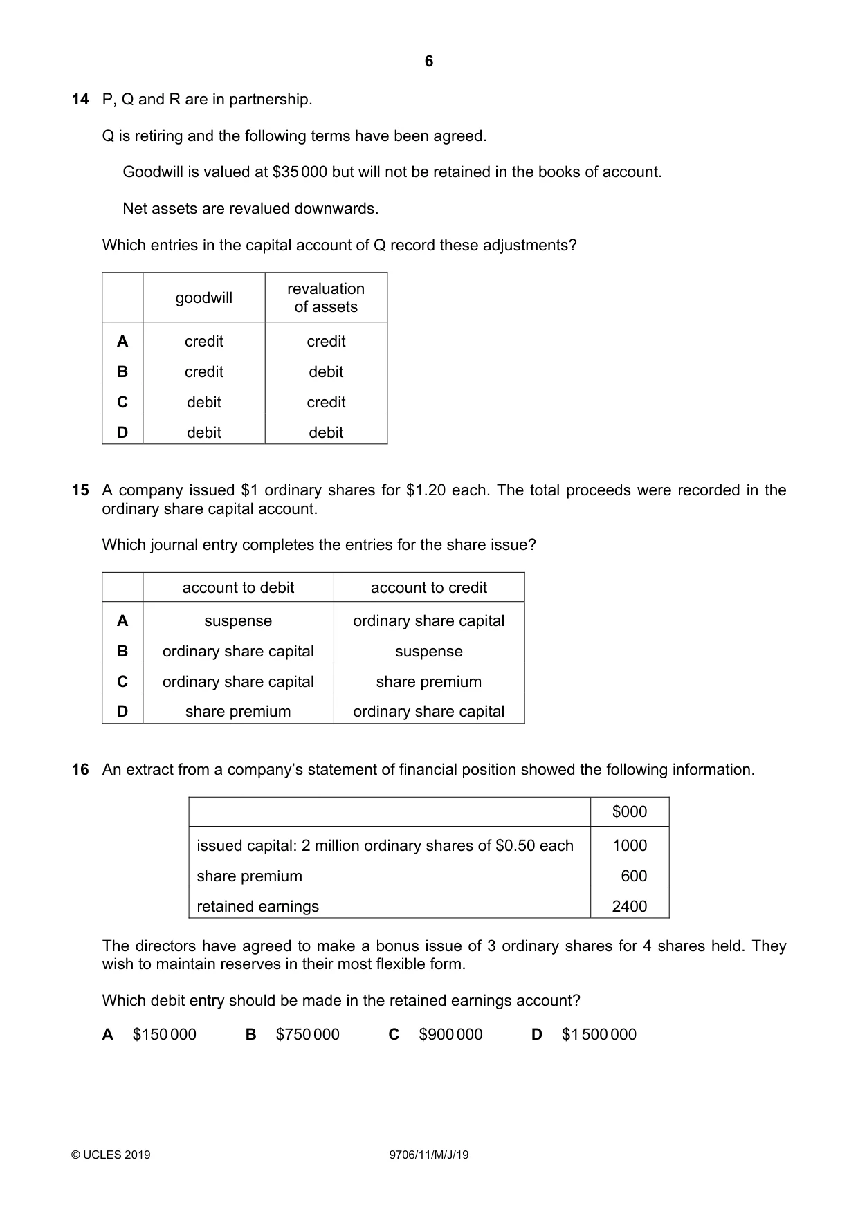 Cambridge A Level Accounting 9706 2019 May/June Paper 1 · Variant 1 question paper, page 6 of 12