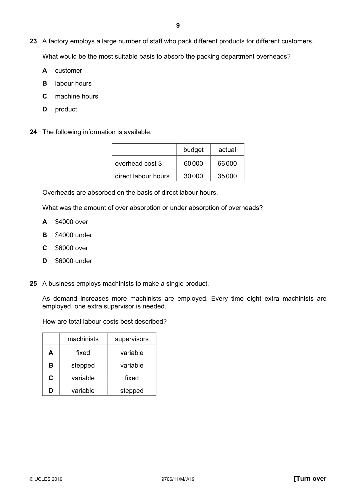 Cambridge A Level Accounting 9706 2019 May/June Paper 1 · Variant 1 question paper, page 9 of 12