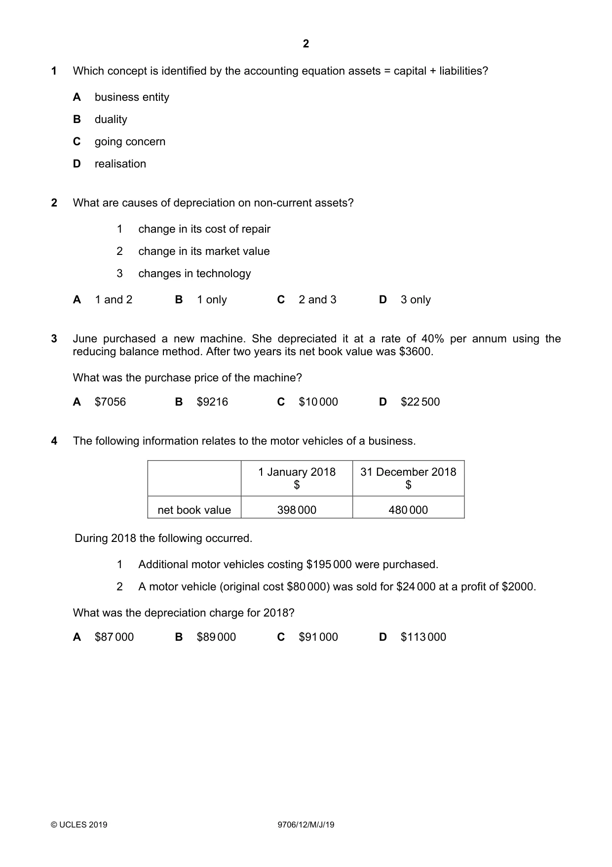 Cambridge A Level Accounting 9706 2019 May/June Paper 1 · Variant 2 question paper, page 2 of 12