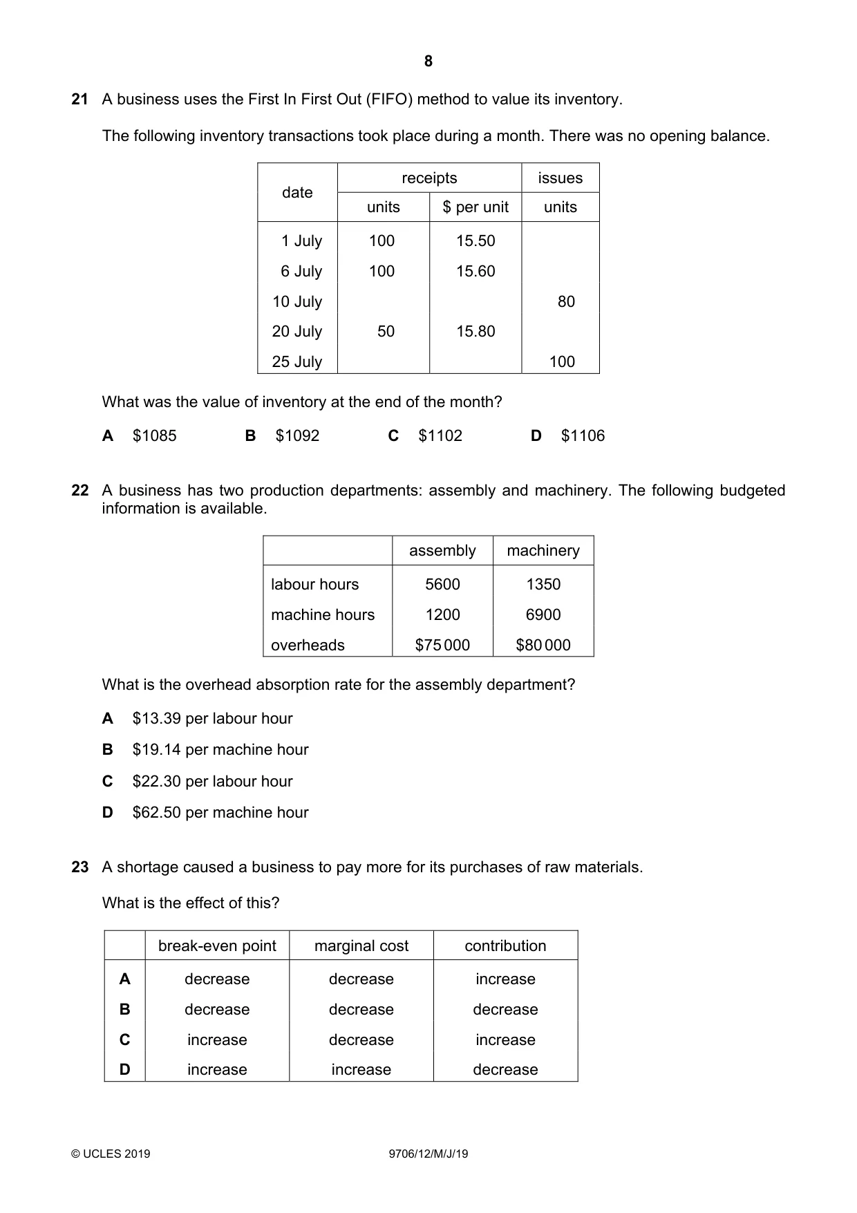Cambridge A Level Accounting 9706 2019 May/June Paper 1 · Variant 2 question paper, page 8 of 12