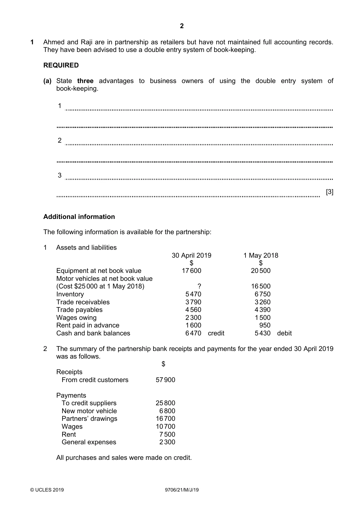 Cambridge A Level Accounting 9706 2019 May/June Paper 2 · Variant 1 question paper, page 2 of 20