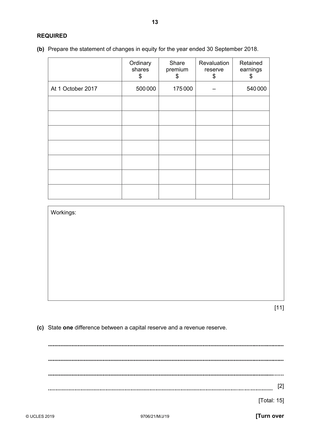 Cambridge A Level Accounting 9706 2019 May/June Paper 2 · Variant 1 question paper, page 13 of 20