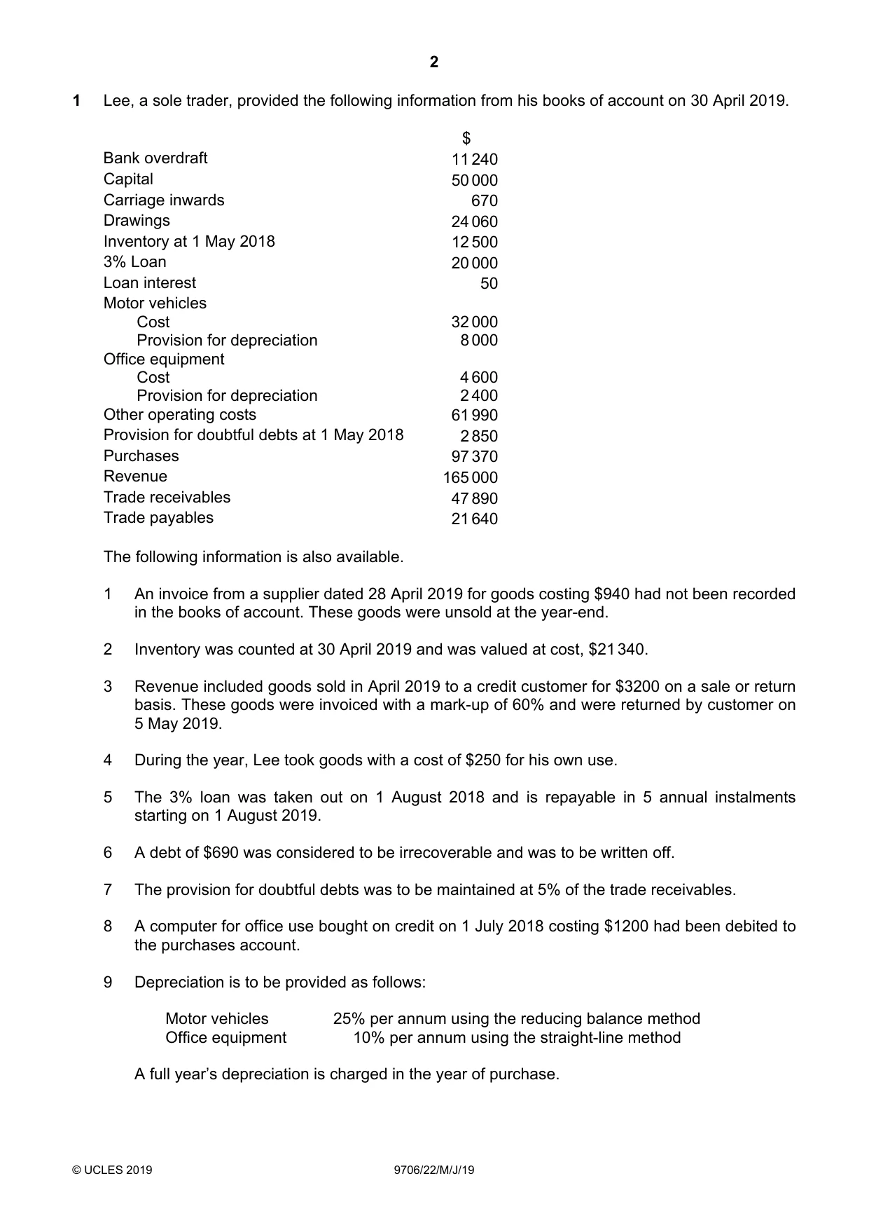 Cambridge A Level Accounting 9706 2019 May/June Paper 2 · Variant 2 question paper, page 2 of 20