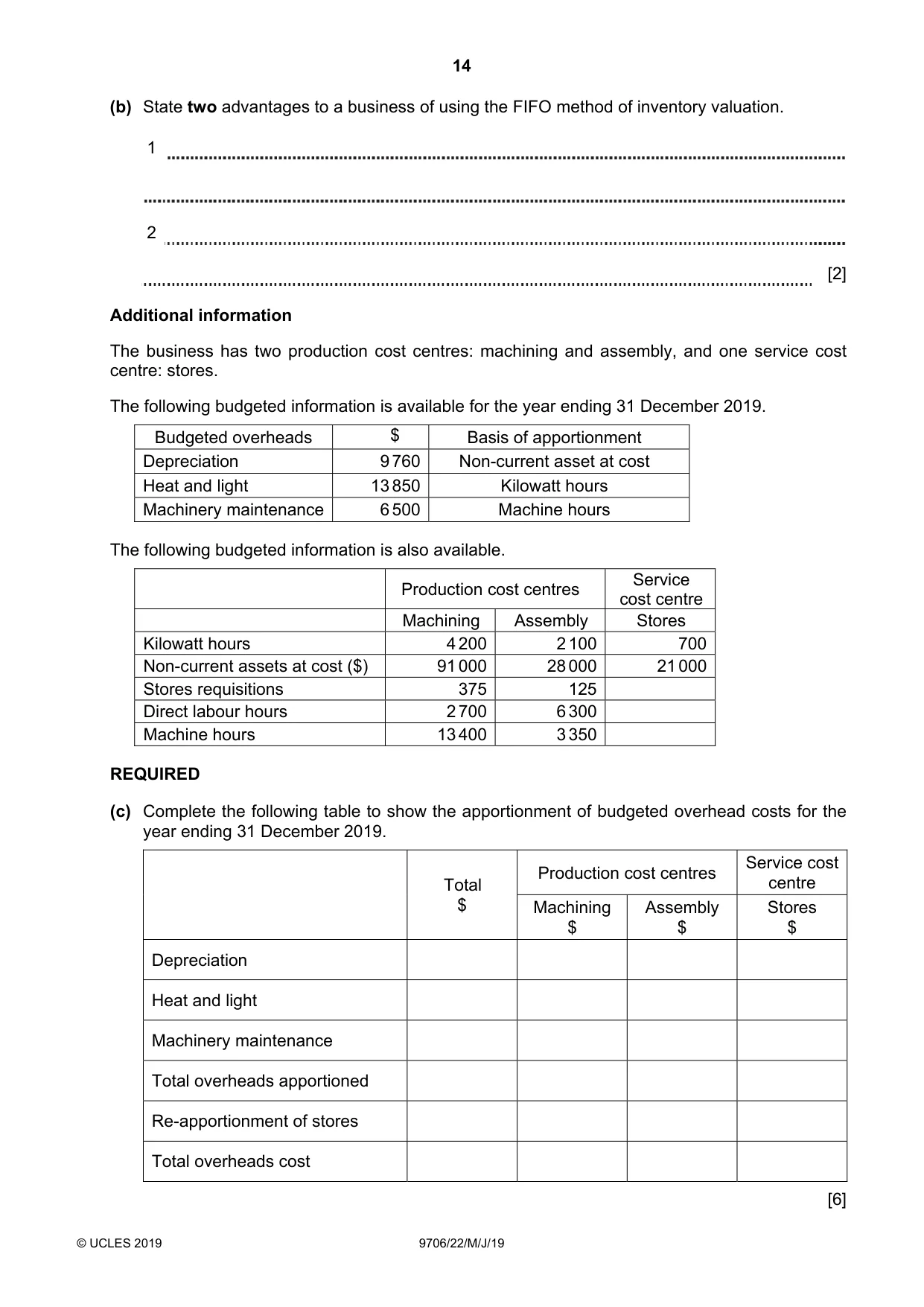 Cambridge A Level Accounting 9706 2019 May/June Paper 2 · Variant 2 question paper, page 14 of 20