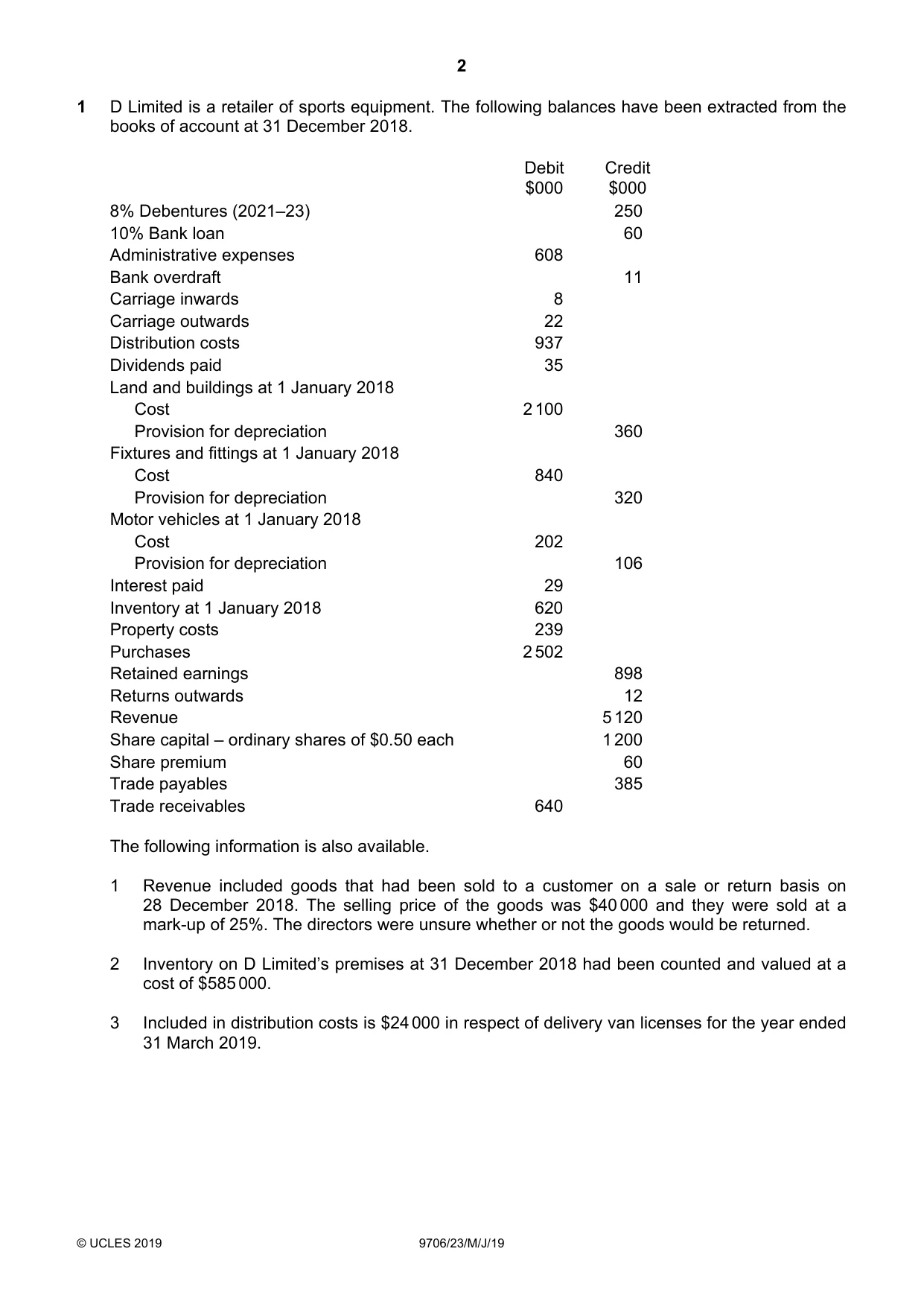 Cambridge A Level Accounting 9706 2019 May/June Paper 2 · Variant 3 question paper, page 2 of 24
