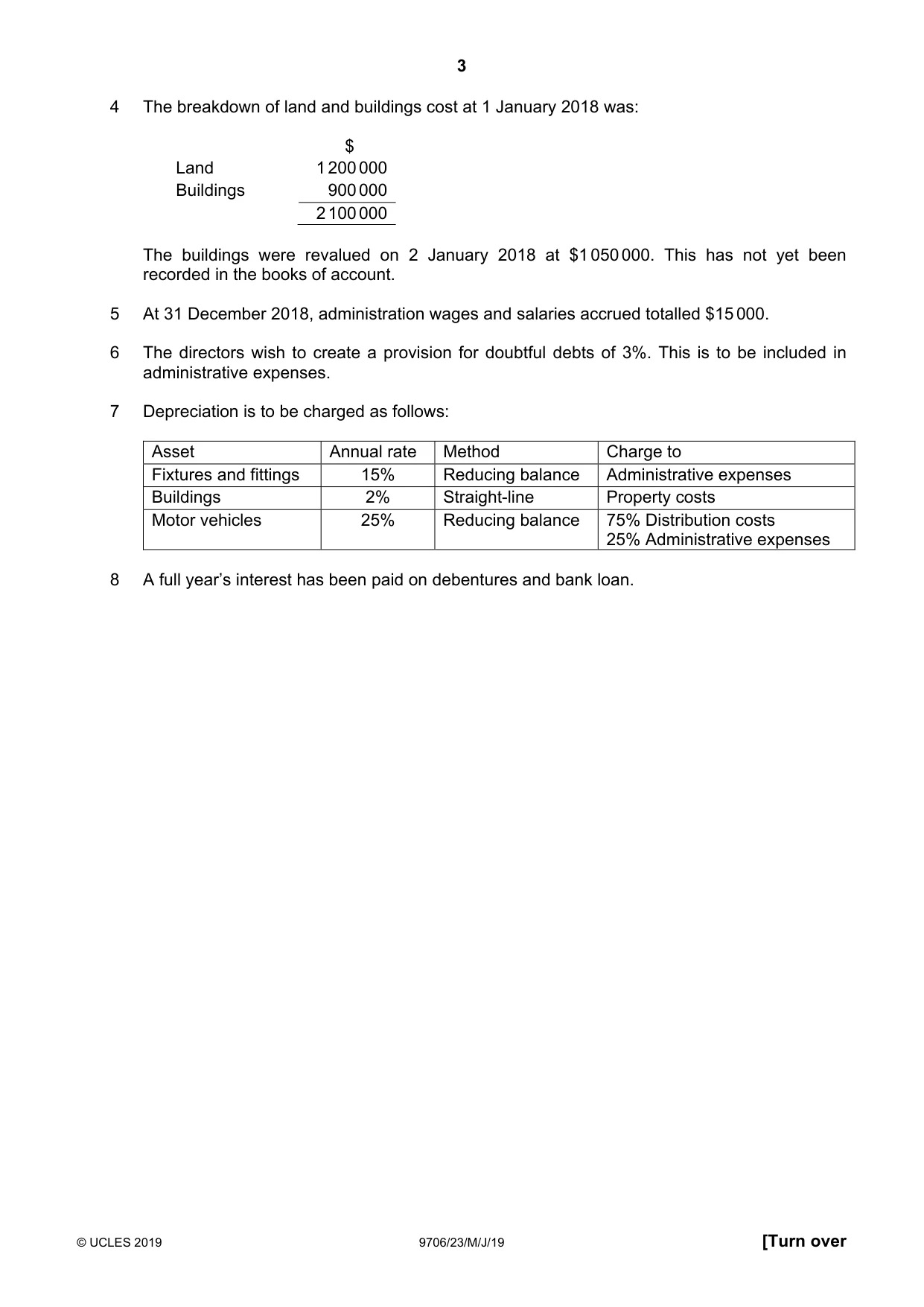 Cambridge A Level Accounting 9706 2019 May/June Paper 2 · Variant 3 question paper, page 3 of 24
