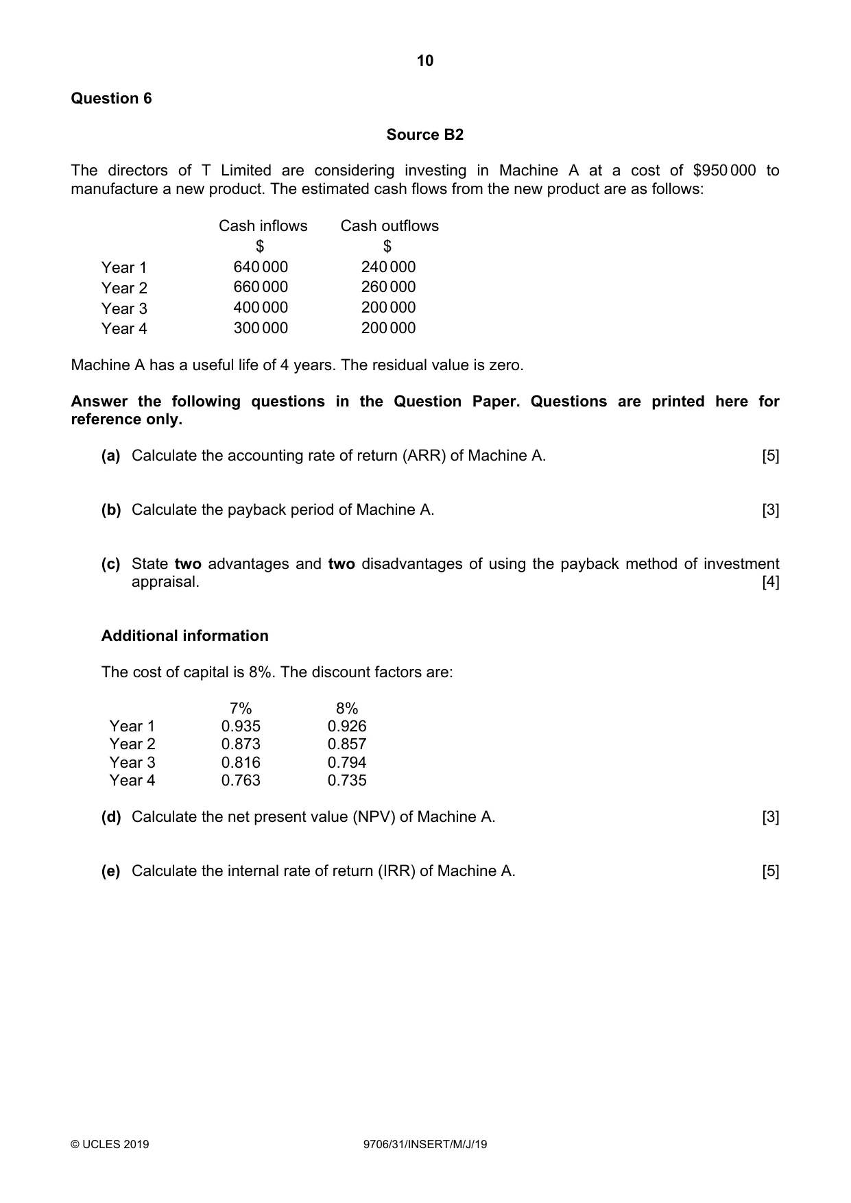Cambridge A Level Accounting 9706 2019 May/June Paper 3 · Variant 1 question paper, page 10 of 12