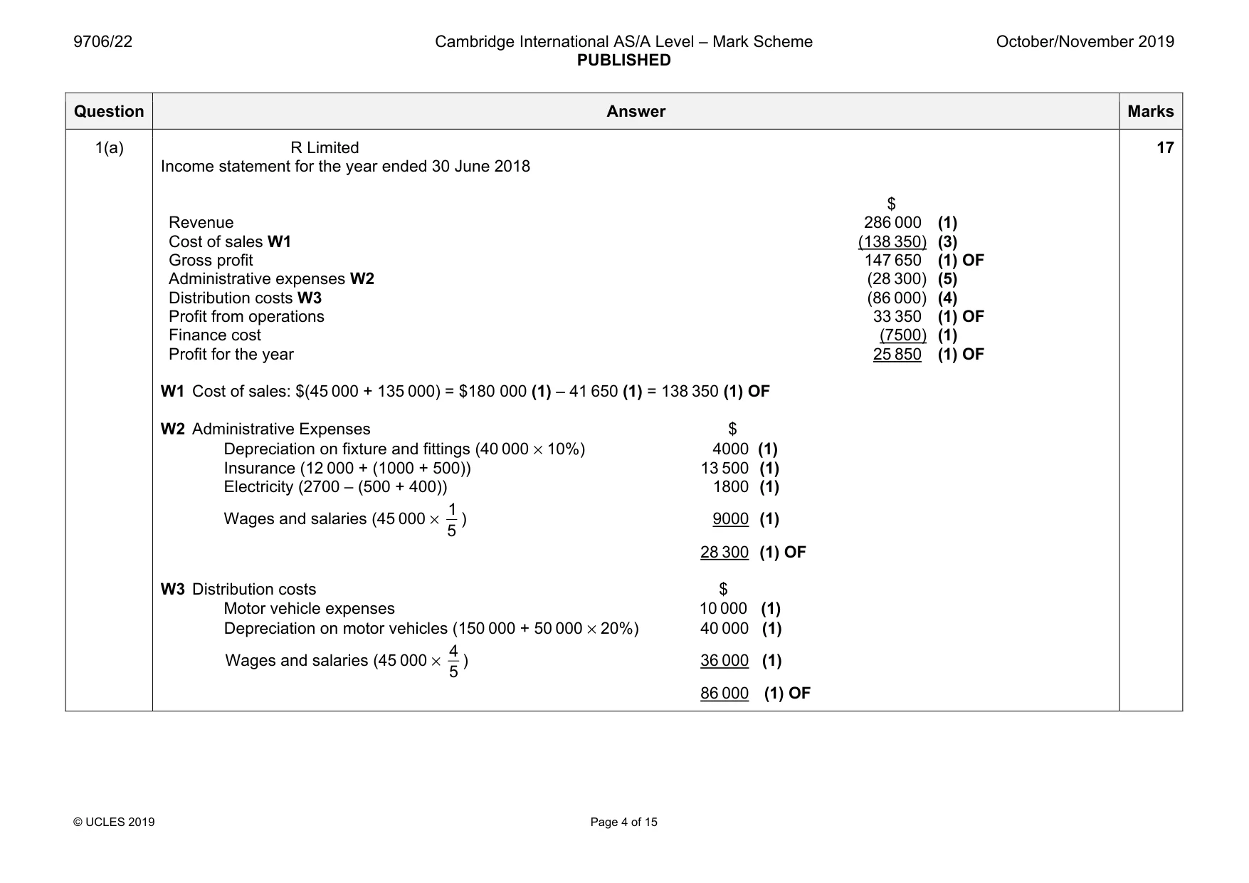 Mark scheme, page 4 of 15