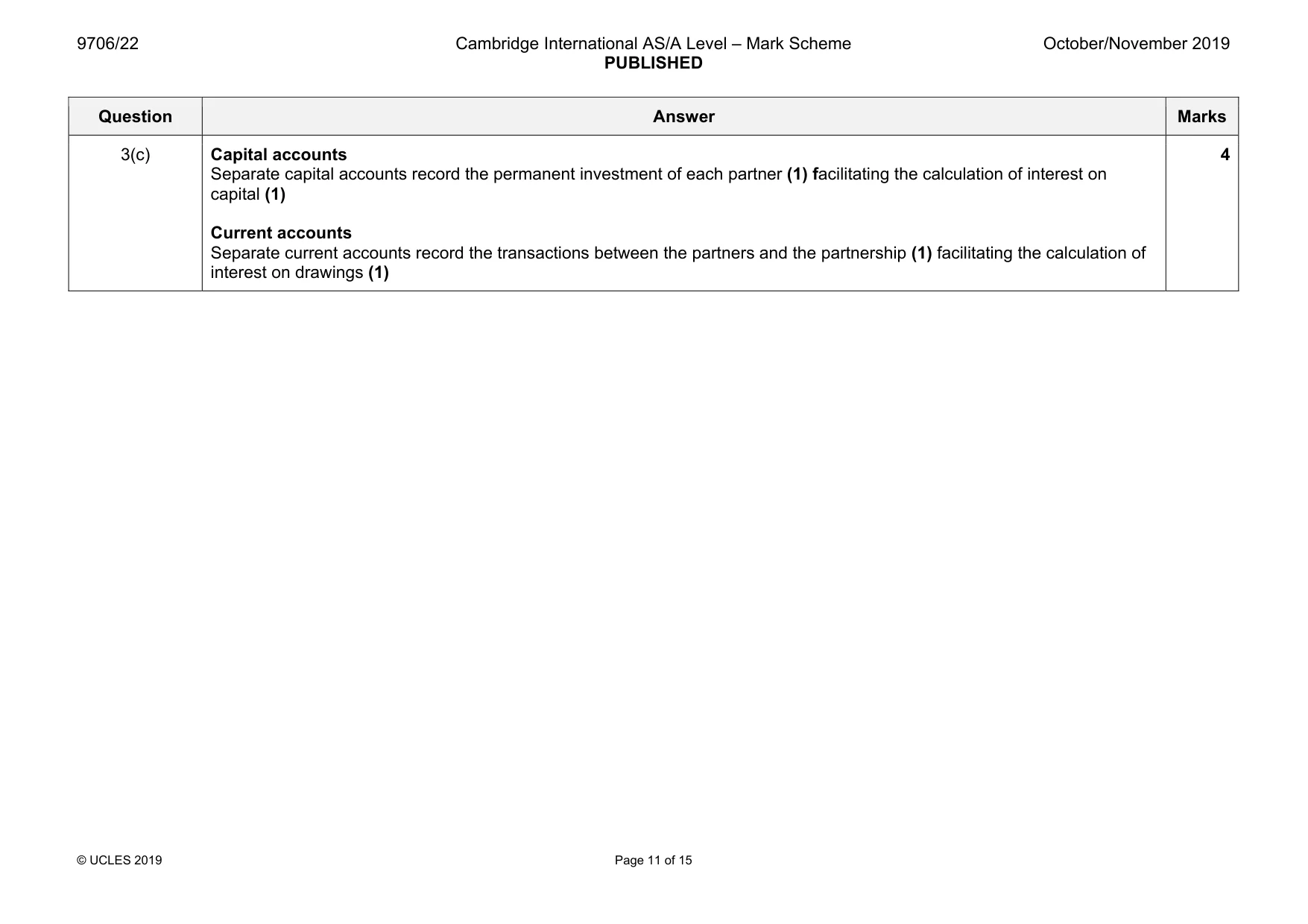 Mark scheme, page 11 of 15