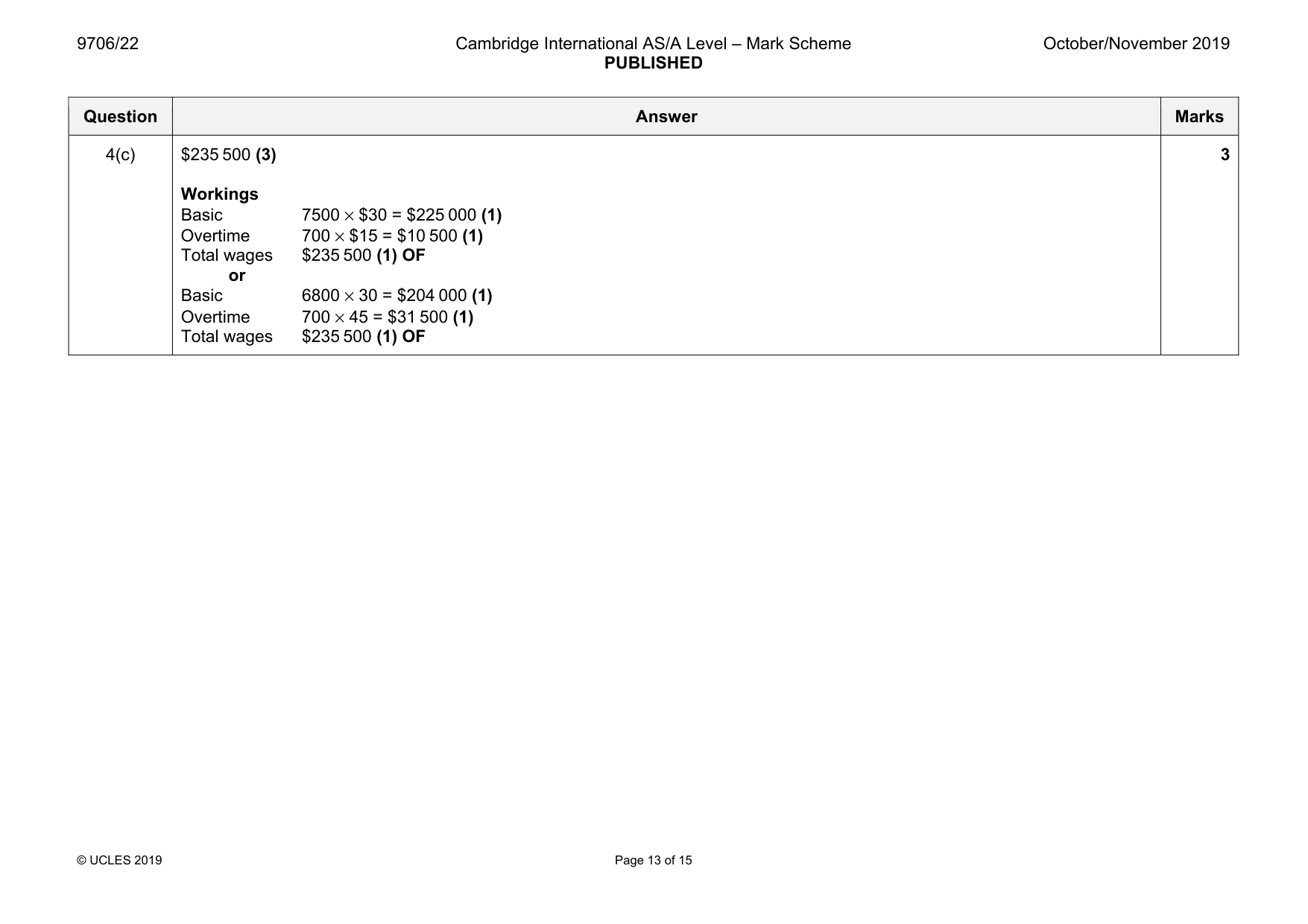 Mark scheme, page 13 of 15
