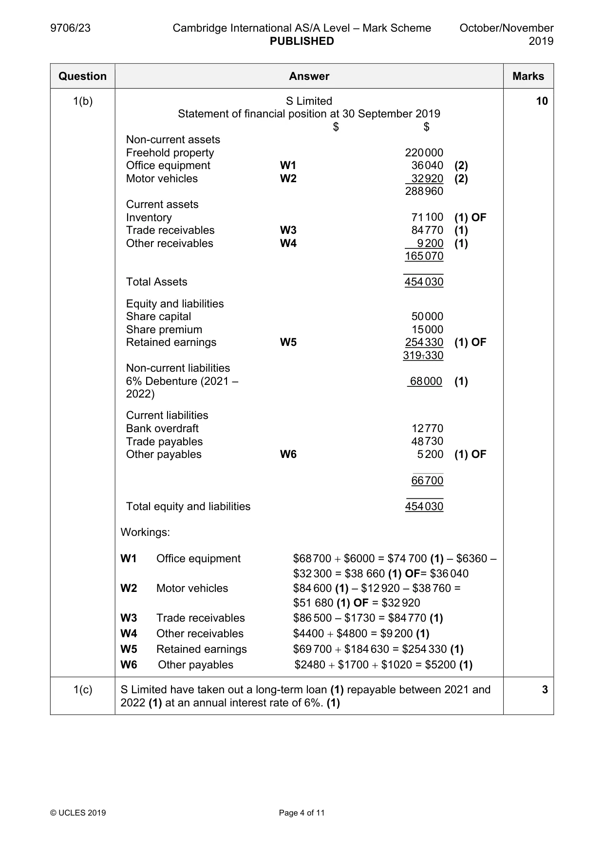 Mark scheme, page 4 of 11