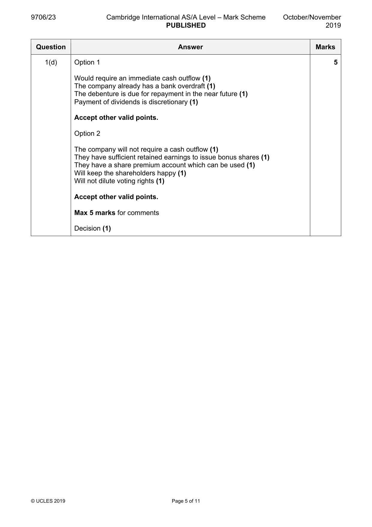 Mark scheme, page 5 of 11