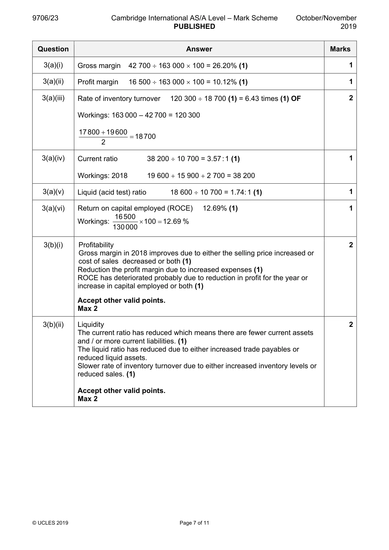 Mark scheme, page 7 of 11