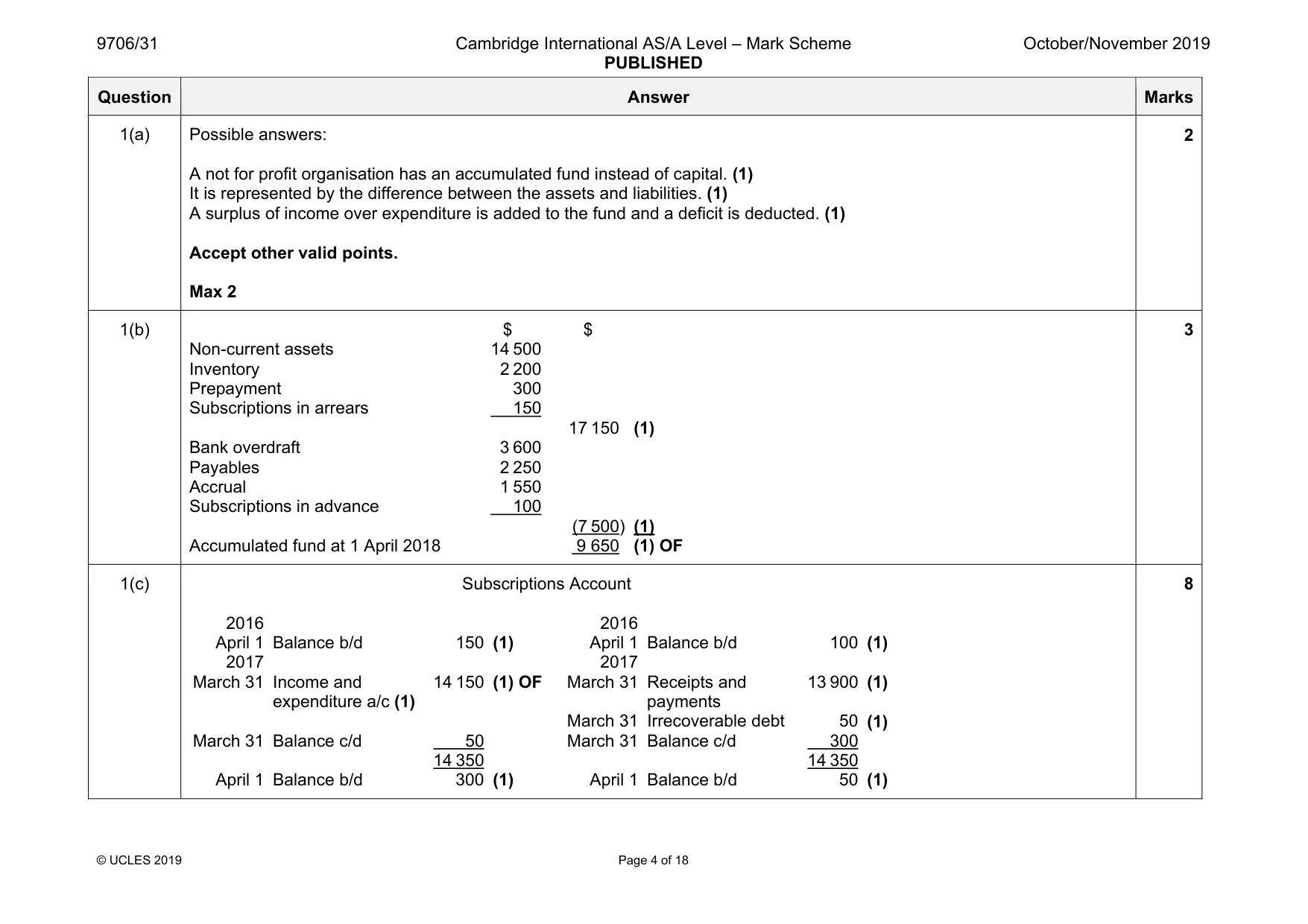Mark scheme, page 4 of 18