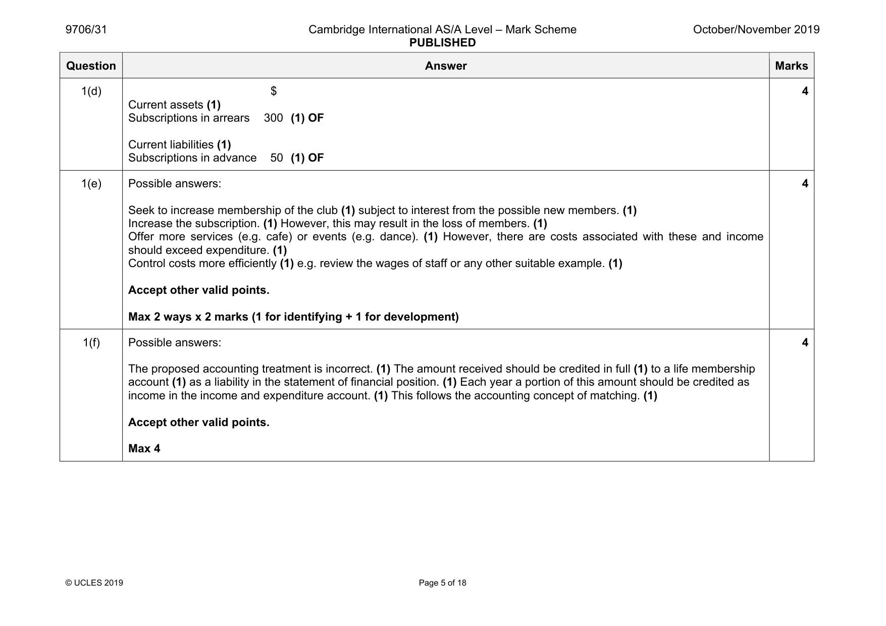 Mark scheme, page 5 of 18