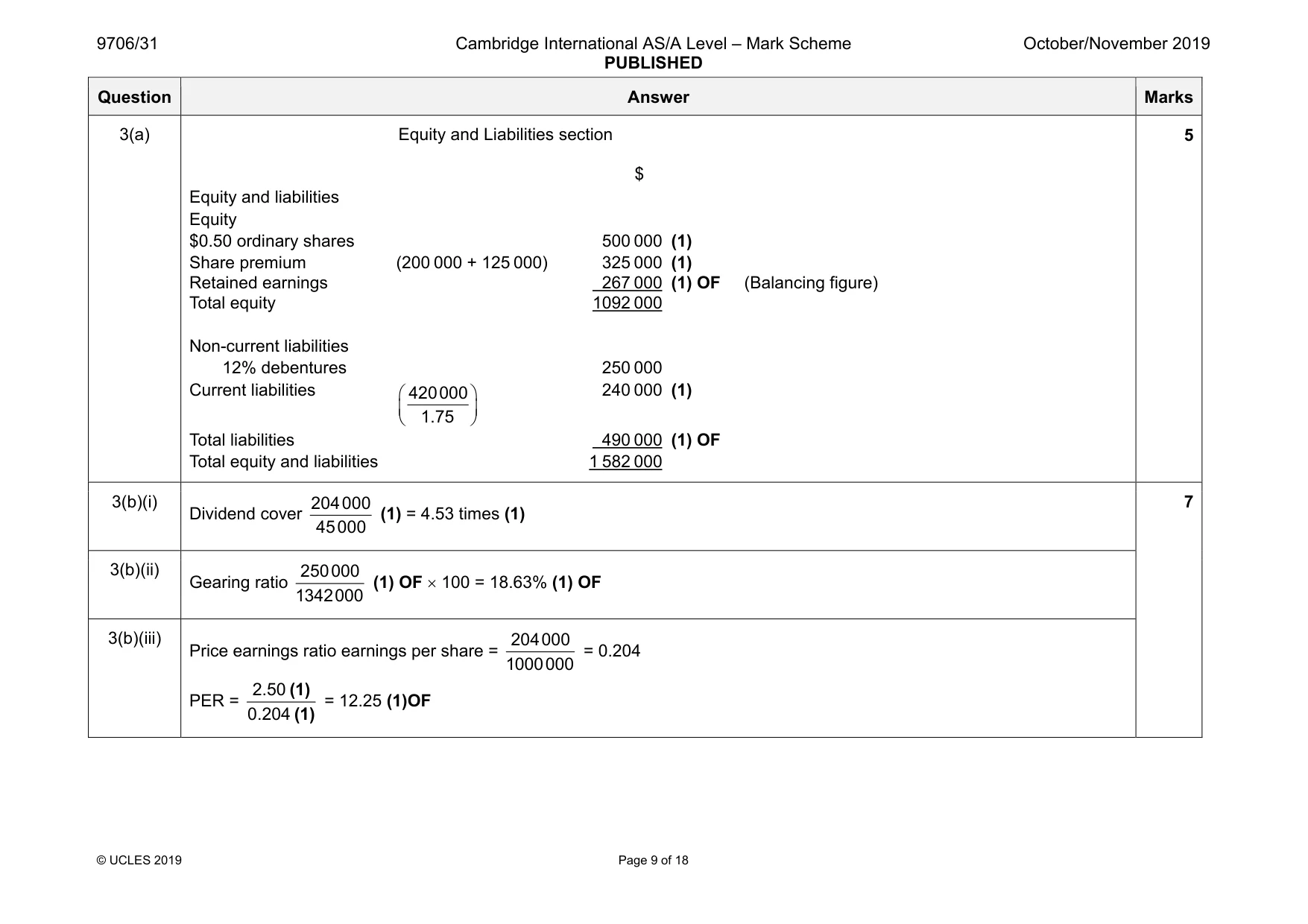 Mark scheme, page 9 of 18