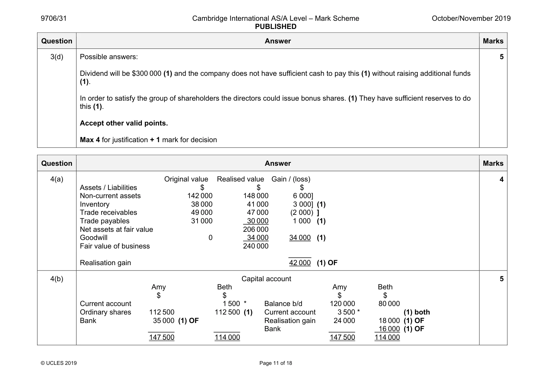 Mark scheme, page 11 of 18