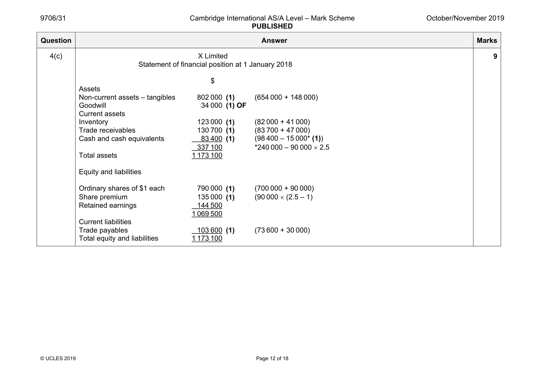 Mark scheme, page 12 of 18