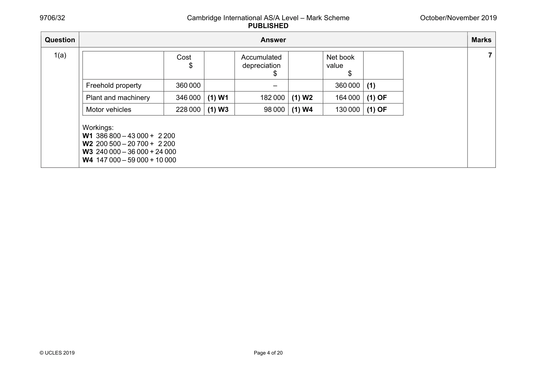 Mark scheme, page 4 of 20