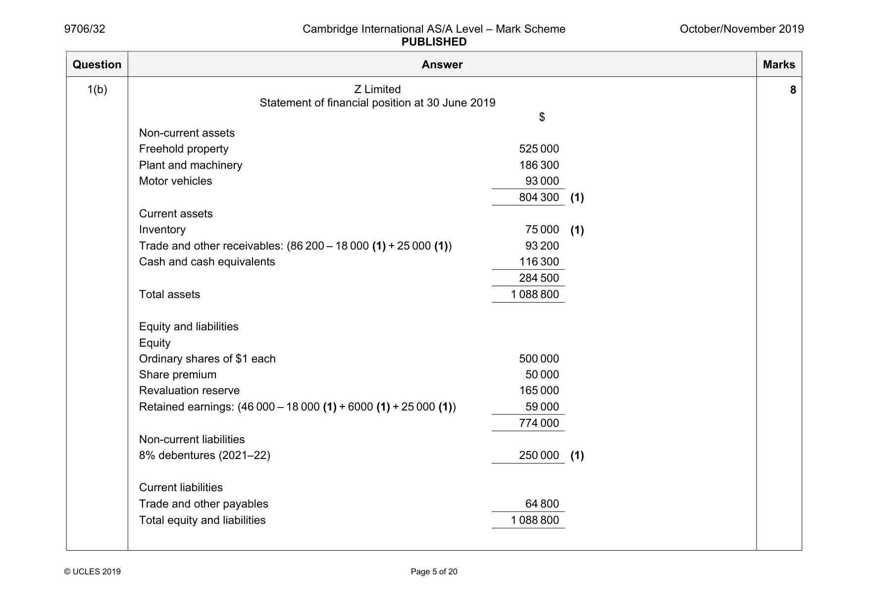 Mark scheme, page 5 of 20