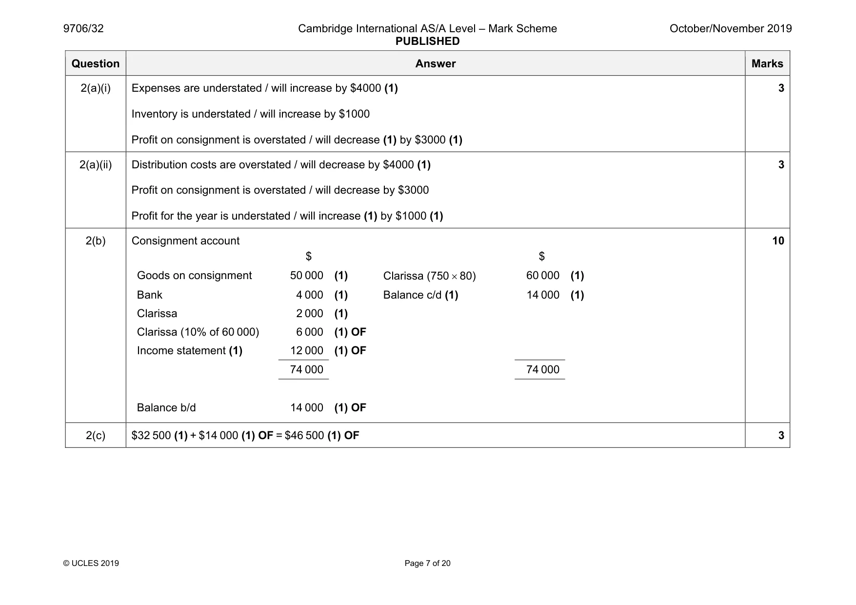 Mark scheme, page 7 of 20