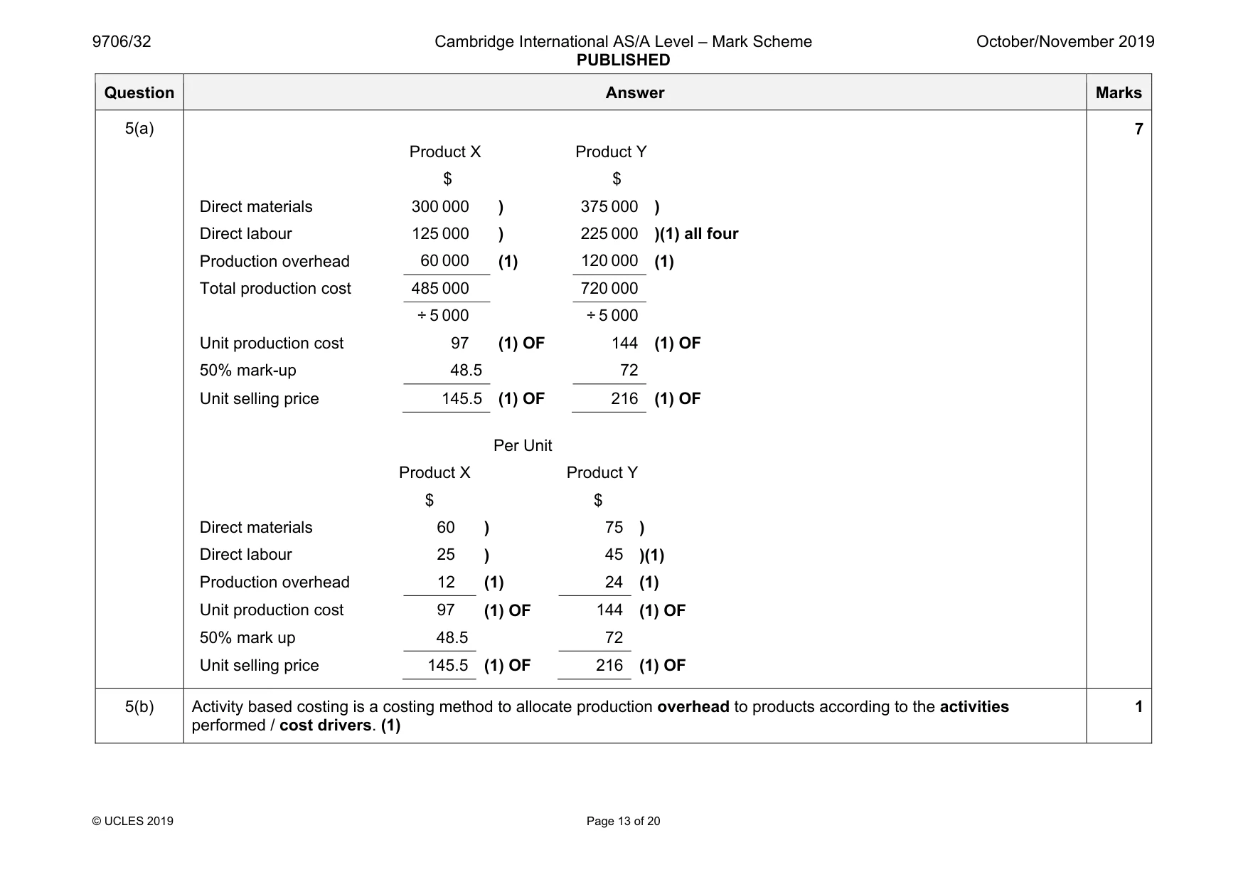 Mark scheme, page 13 of 20