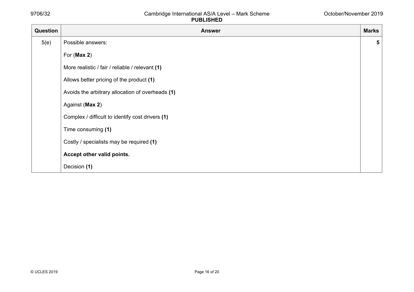 Mark scheme, page 16 of 20