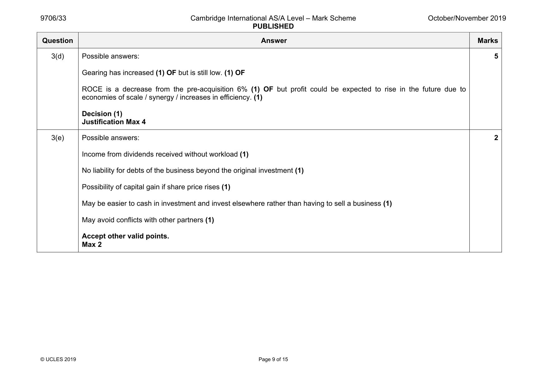 Mark scheme, page 9 of 15
