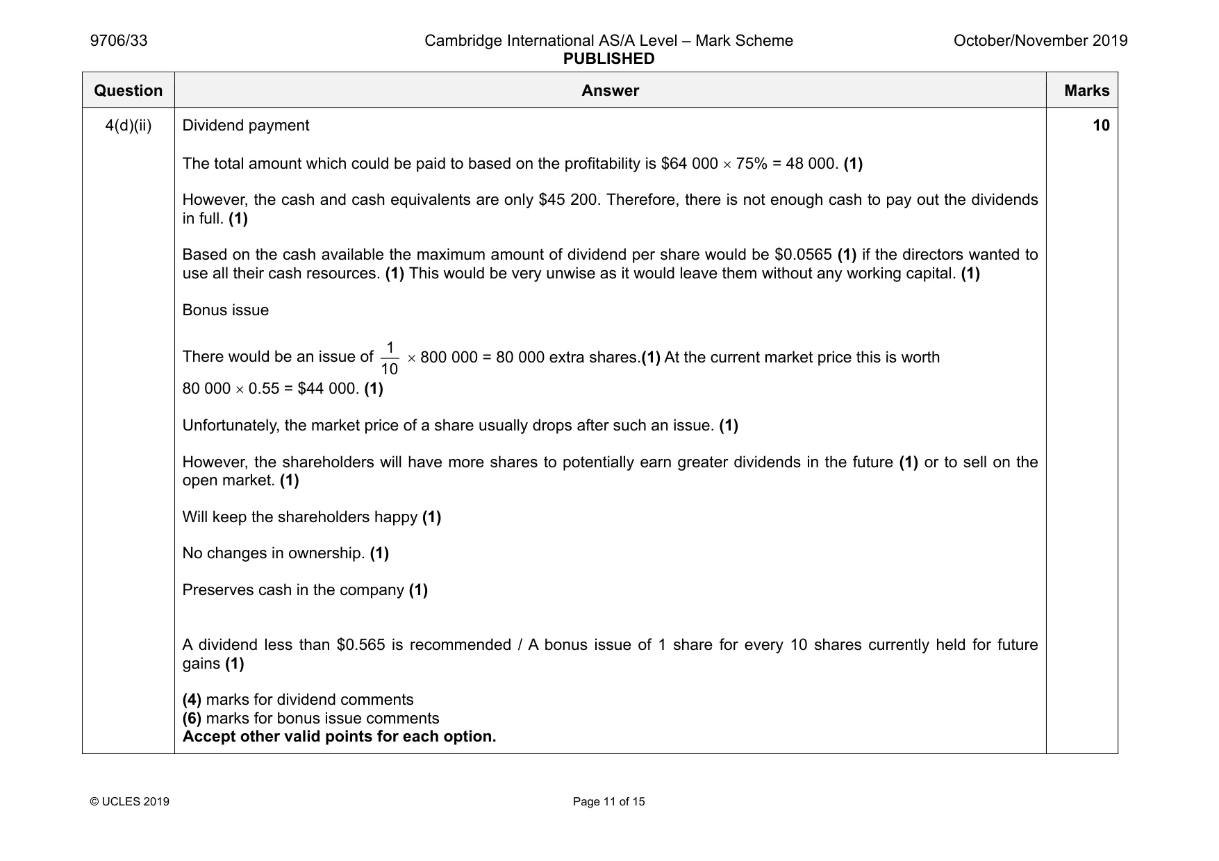 Mark scheme, page 11 of 15