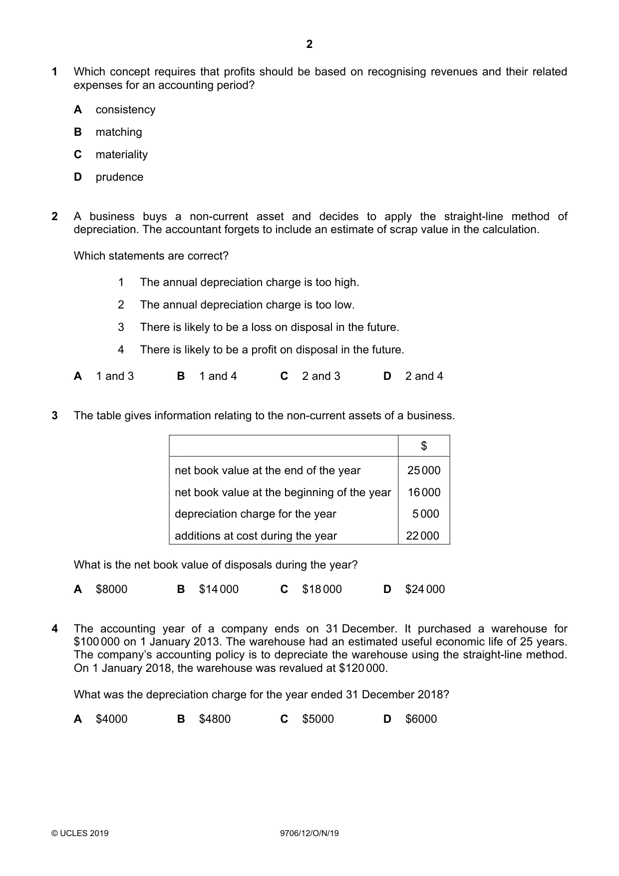 Cambridge A Level Accounting 9706 2019 Oct/Nov Paper 1 · Variant 2 question paper, page 2 of 12