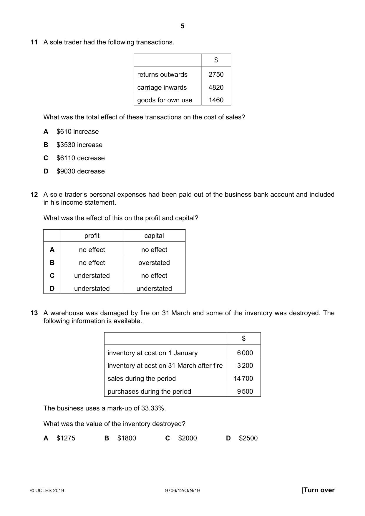 Cambridge A Level Accounting 9706 2019 Oct/Nov Paper 1 · Variant 2 question paper, page 5 of 12