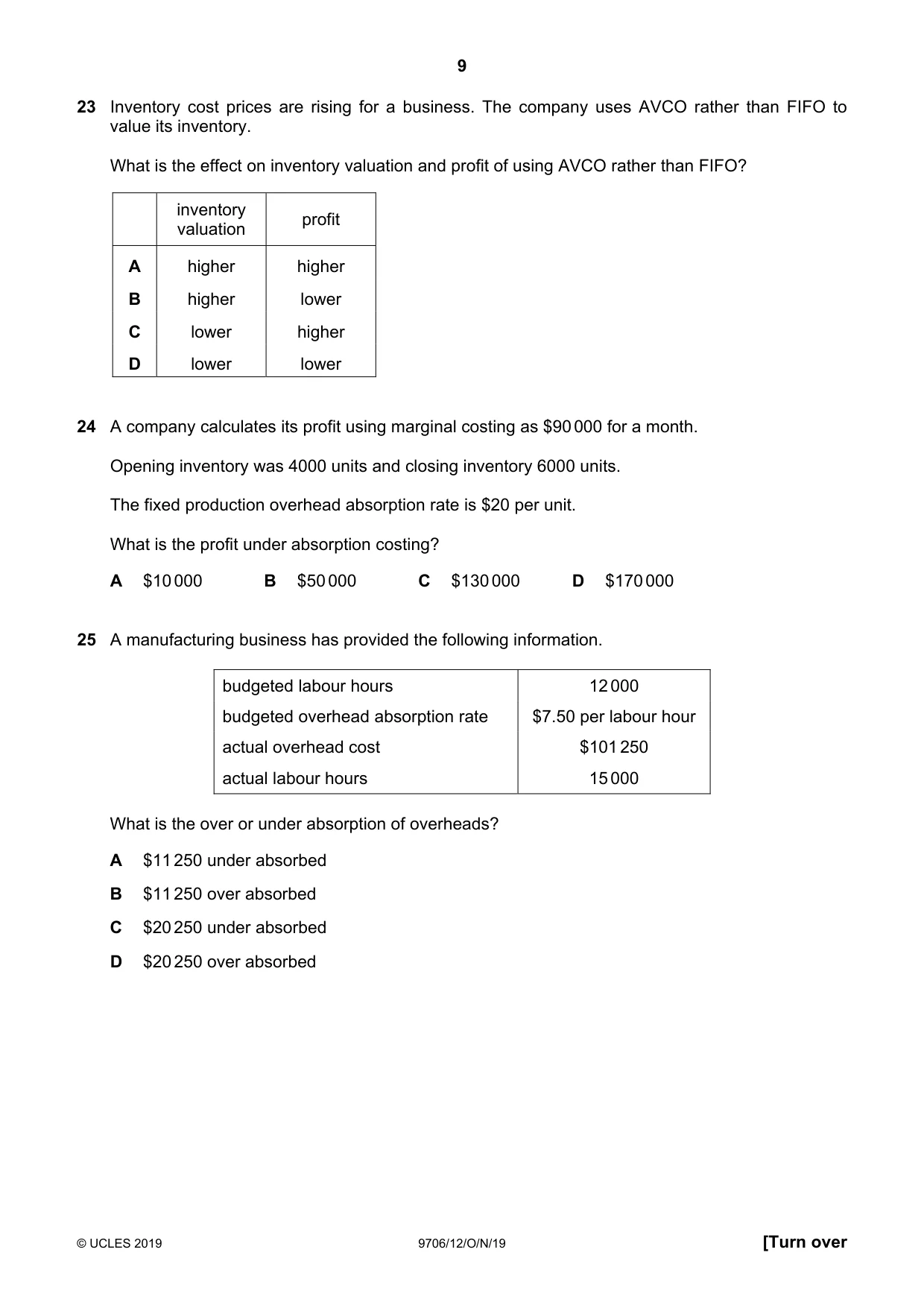 Cambridge A Level Accounting 9706 2019 Oct/Nov Paper 1 · Variant 2 question paper, page 9 of 12