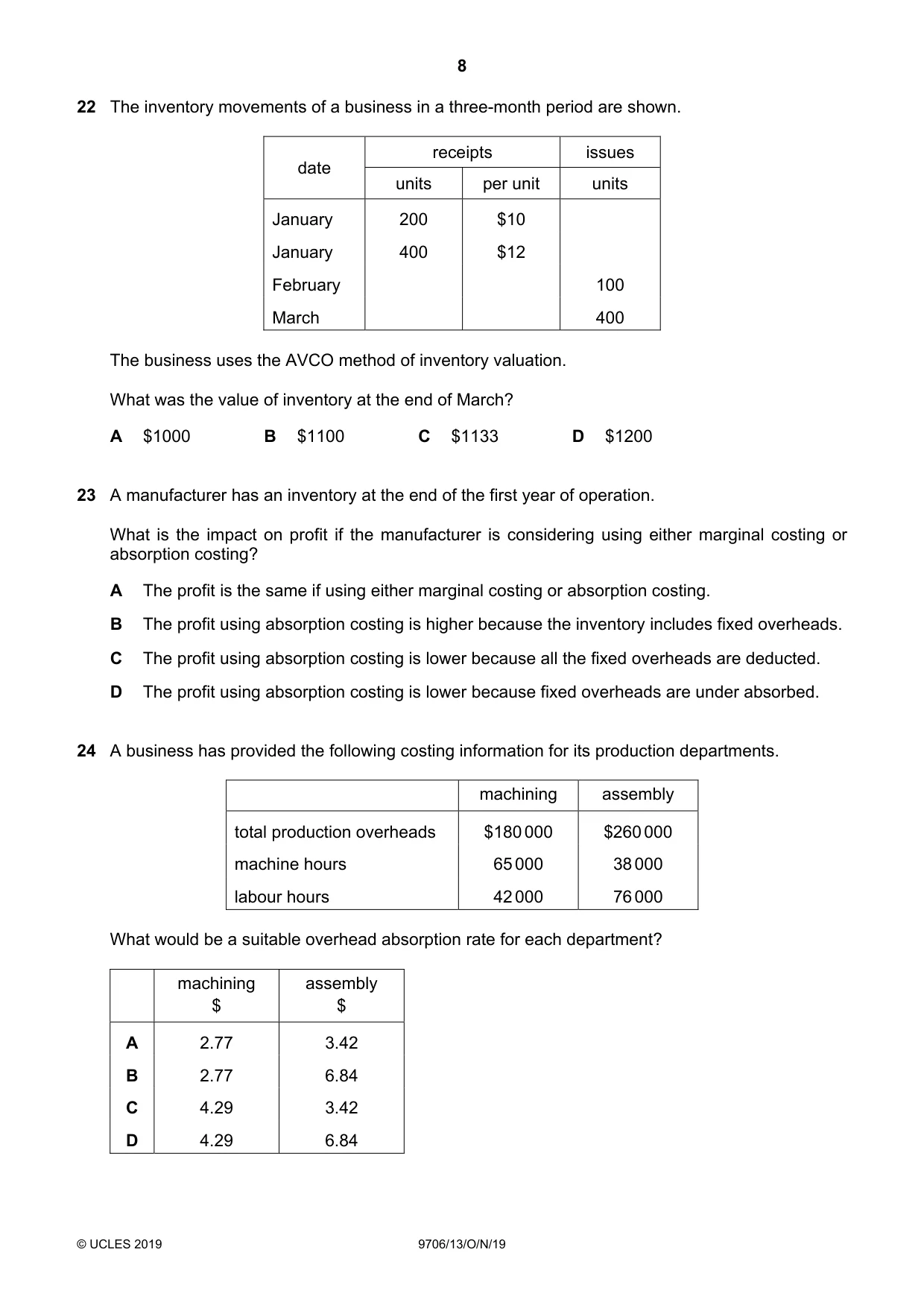 Cambridge A Level Accounting 9706 2019 Oct/Nov Paper 1 · Variant 3 question paper, page 8 of 12