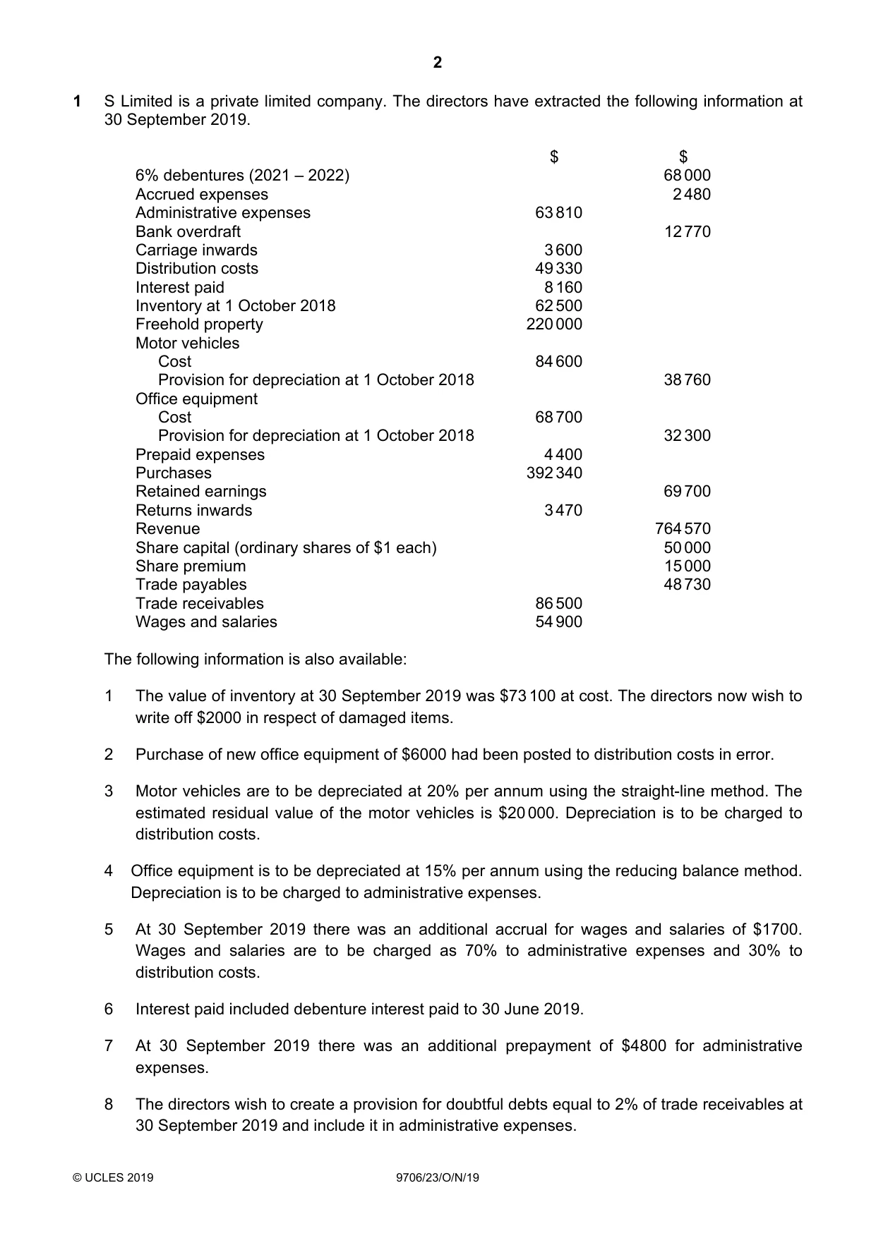 Cambridge A Level Accounting 9706 2019 Oct/Nov Paper 2 · Variant 3 question paper, page 2 of 20