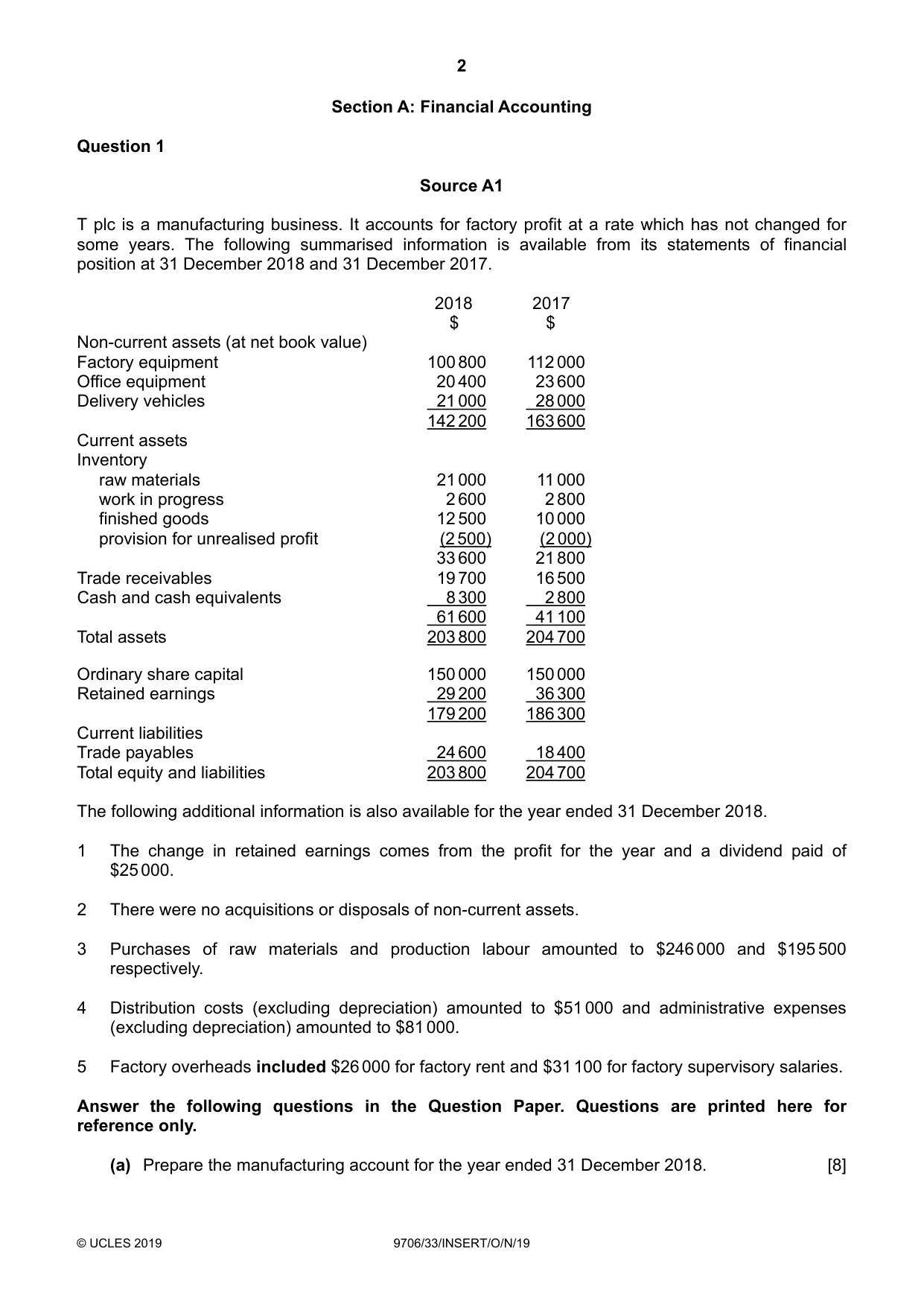 Cambridge A Level Accounting 9706 2019 Oct/Nov Paper 3 · Variant 3 question paper, page 2 of 12