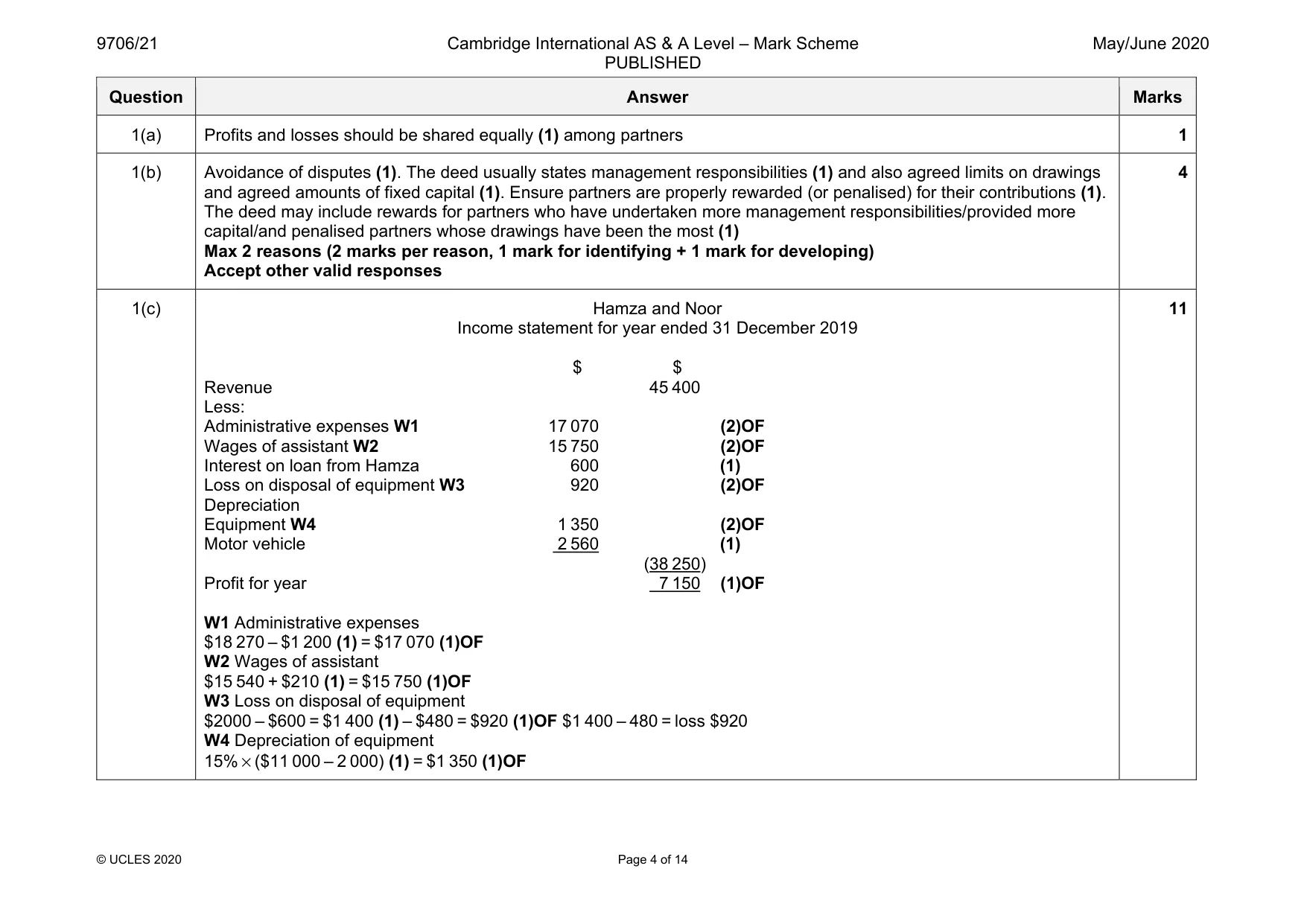 Mark scheme, page 4 of 14