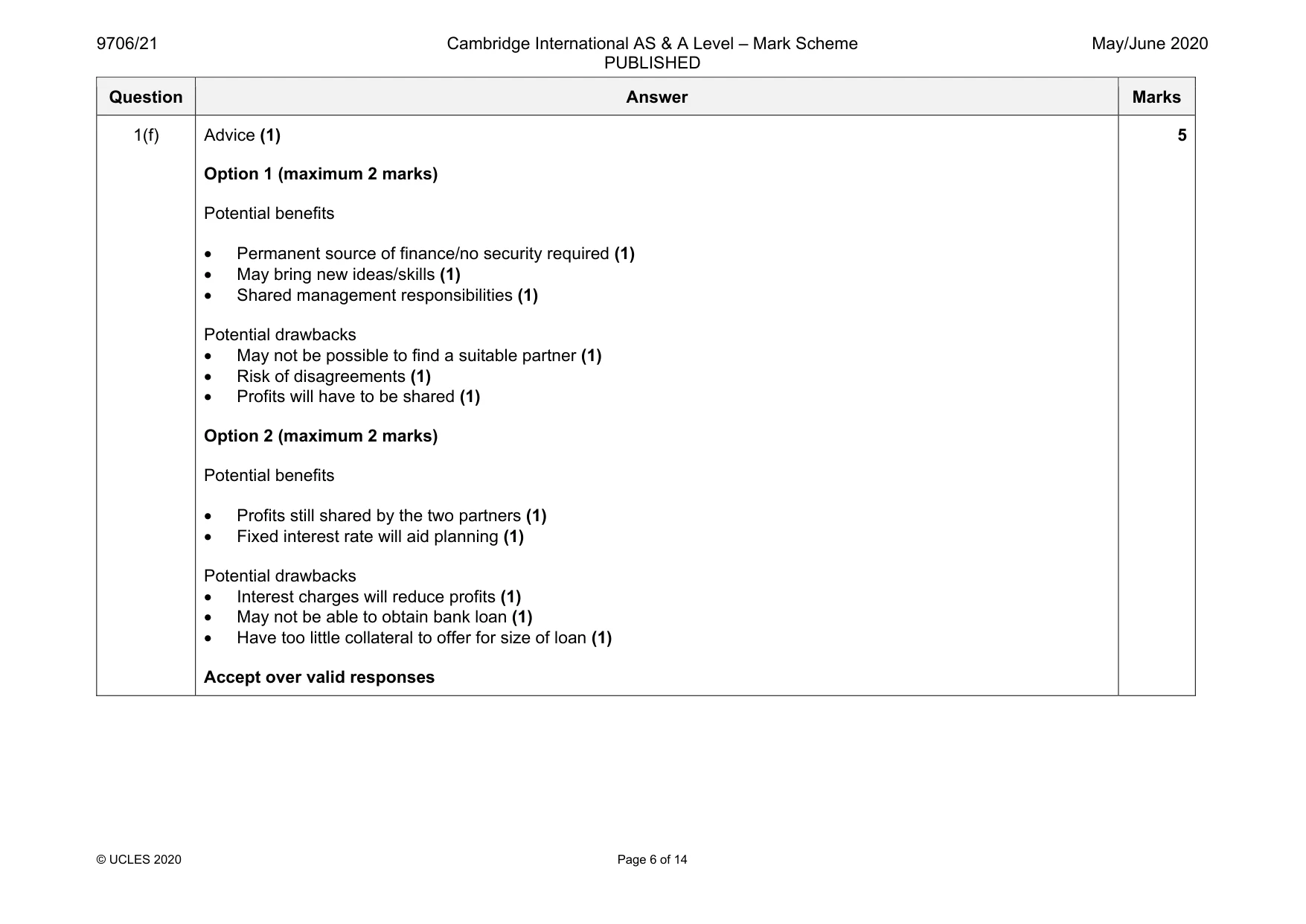 Mark scheme, page 6 of 14