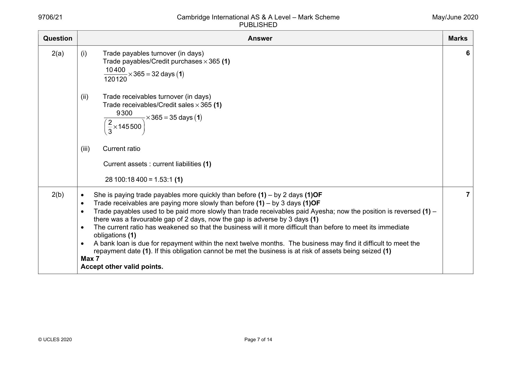 Mark scheme, page 7 of 14