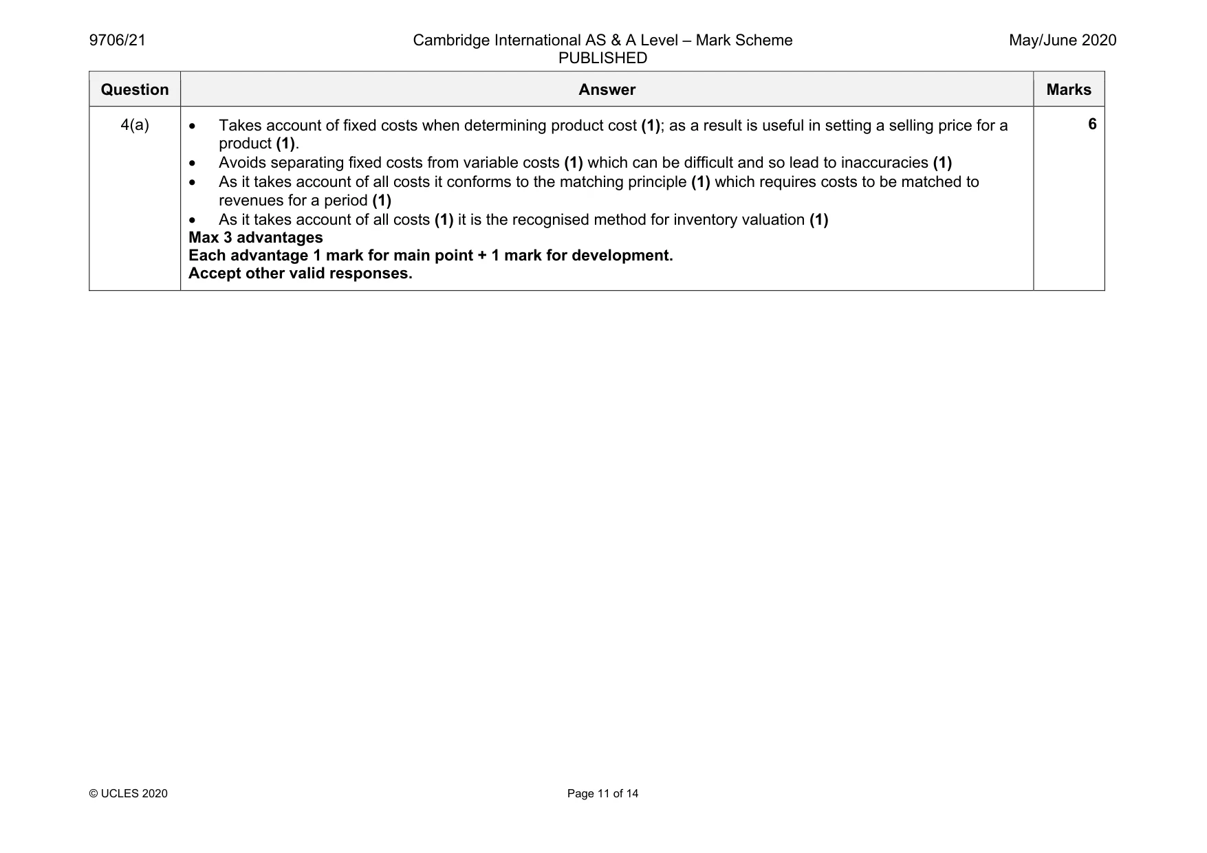 Mark scheme, page 11 of 14