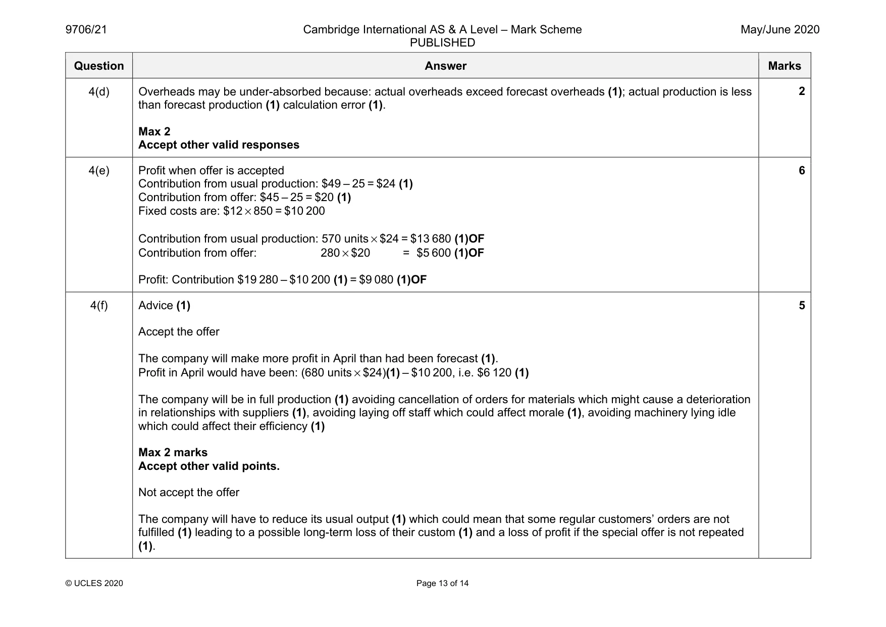 Mark scheme, page 13 of 14