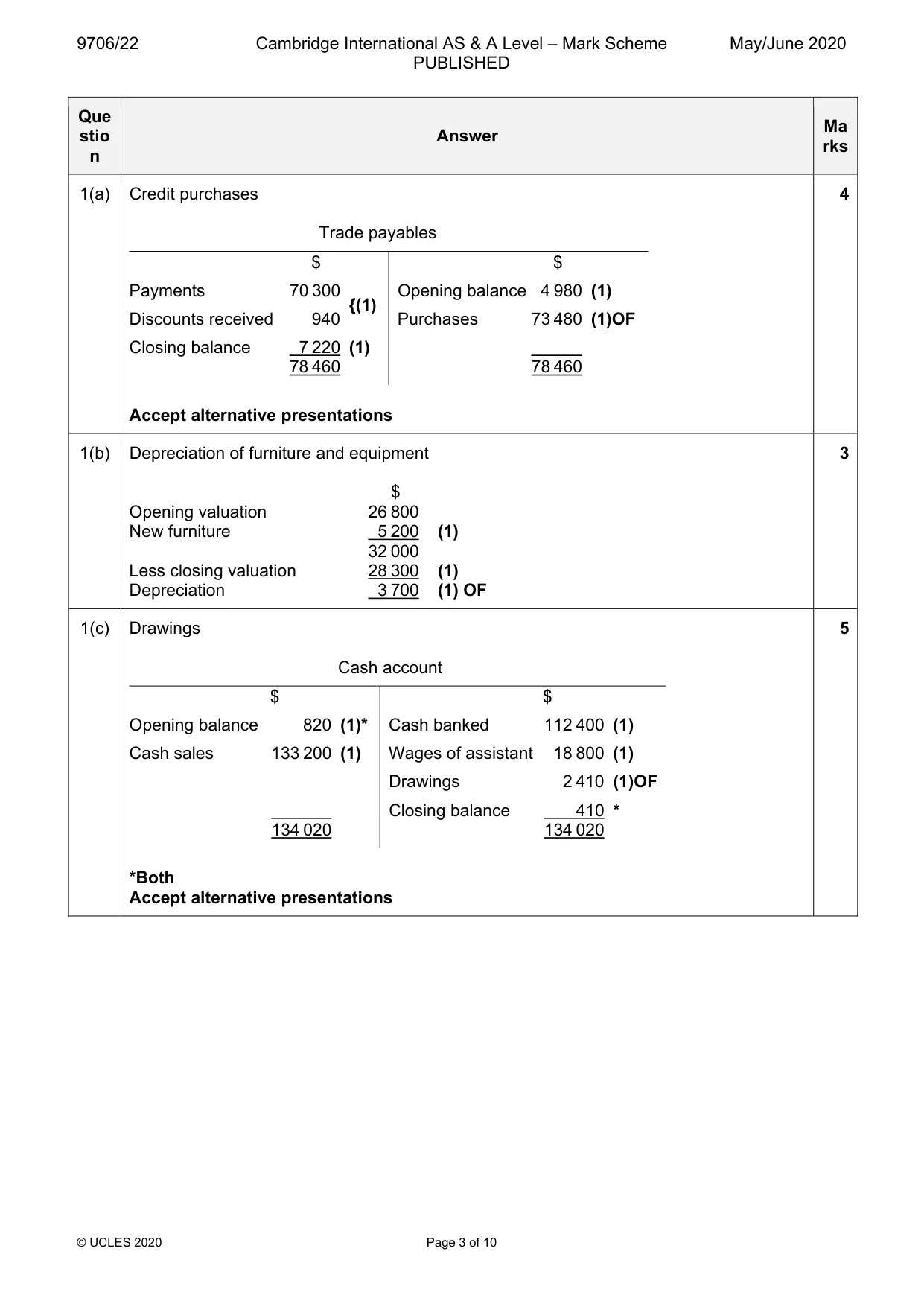 Mark scheme, page 3 of 10